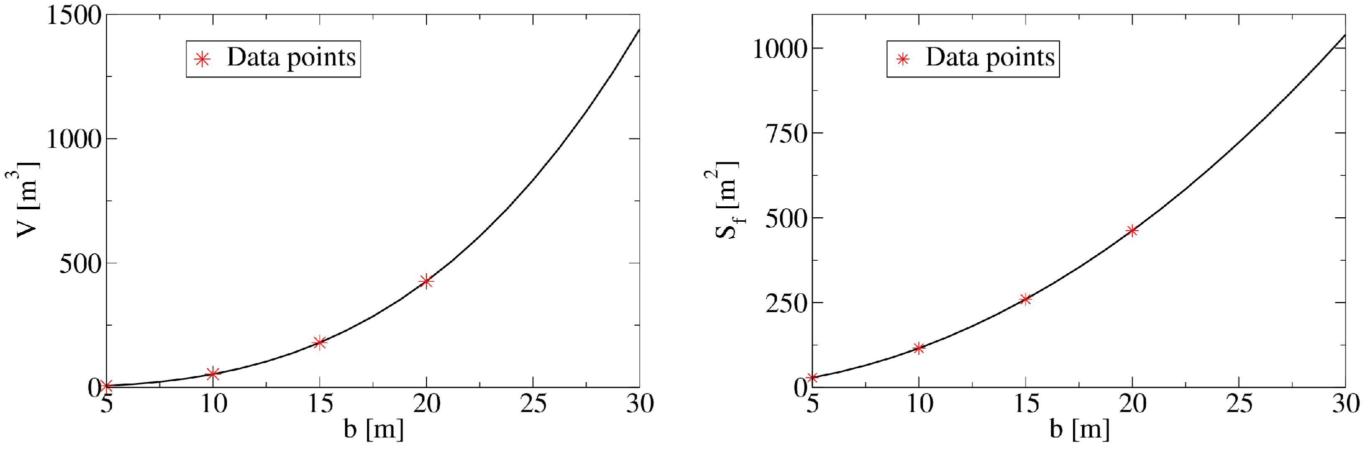 Aerospace 10 00534 g007