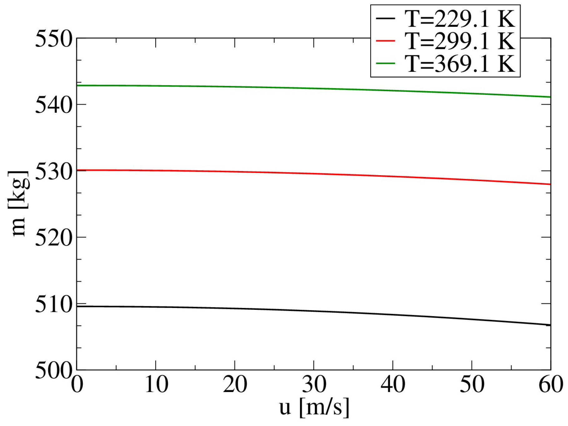 Aerospace 10 00534 g009