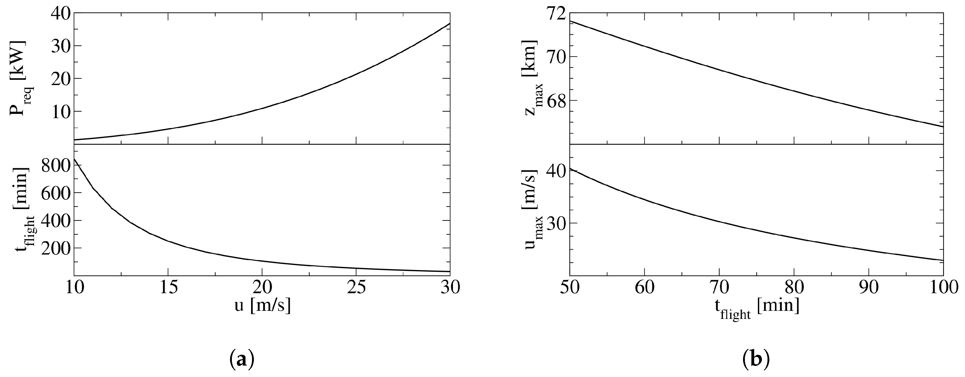 Aerospace 10 00534 g019