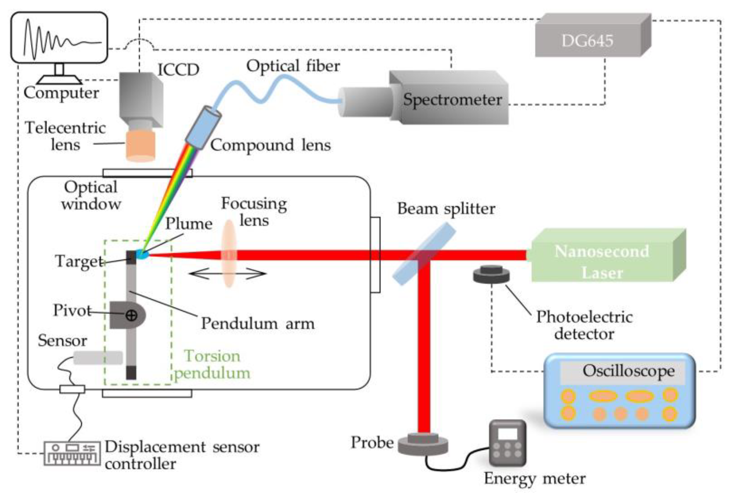 Aerospace 10 00544 g001 Aerospace 10 00544 g001