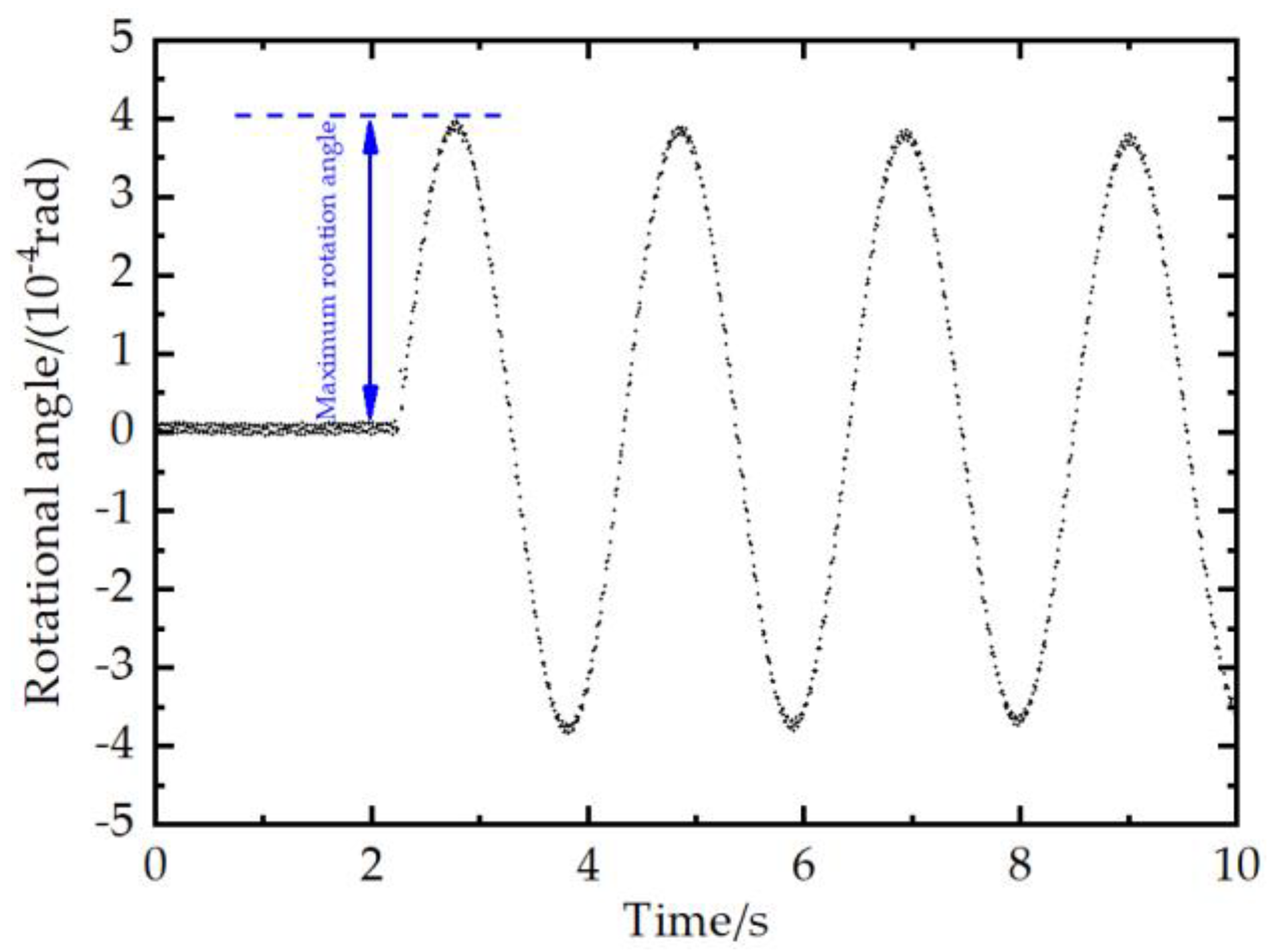 Aerospace 10 00544 g002 Aerospace 10 00544 g002
