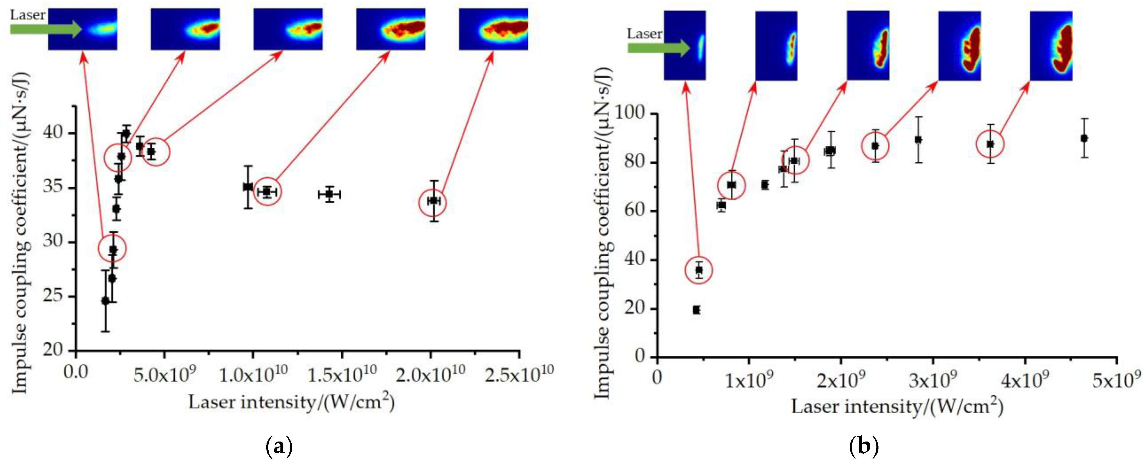 Aerospace 10 00544 g005 Aerospace 10 00544 g005