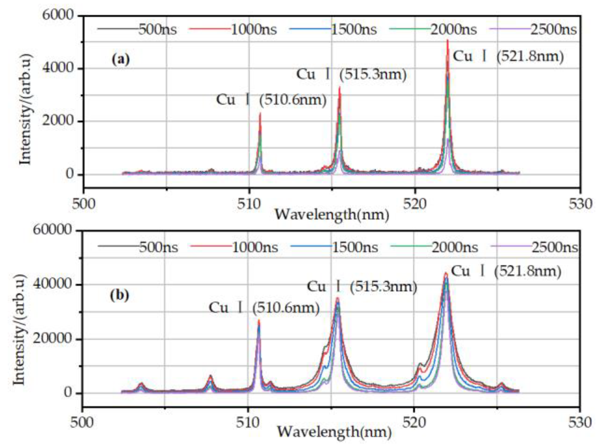 Aerospace 10 00544 g007 Aerospace 10 00544 g007