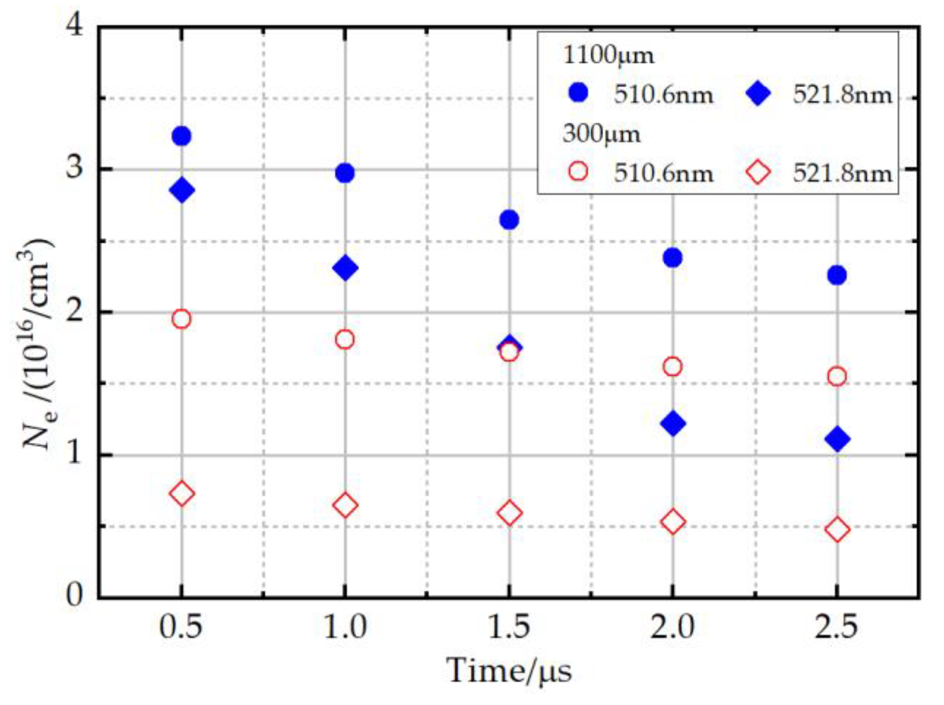 Aerospace 10 00544 g008 Aerospace 10 00544 g008
