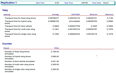 Aerospace 10 00555 i001 Aerospace 10 00555 i001