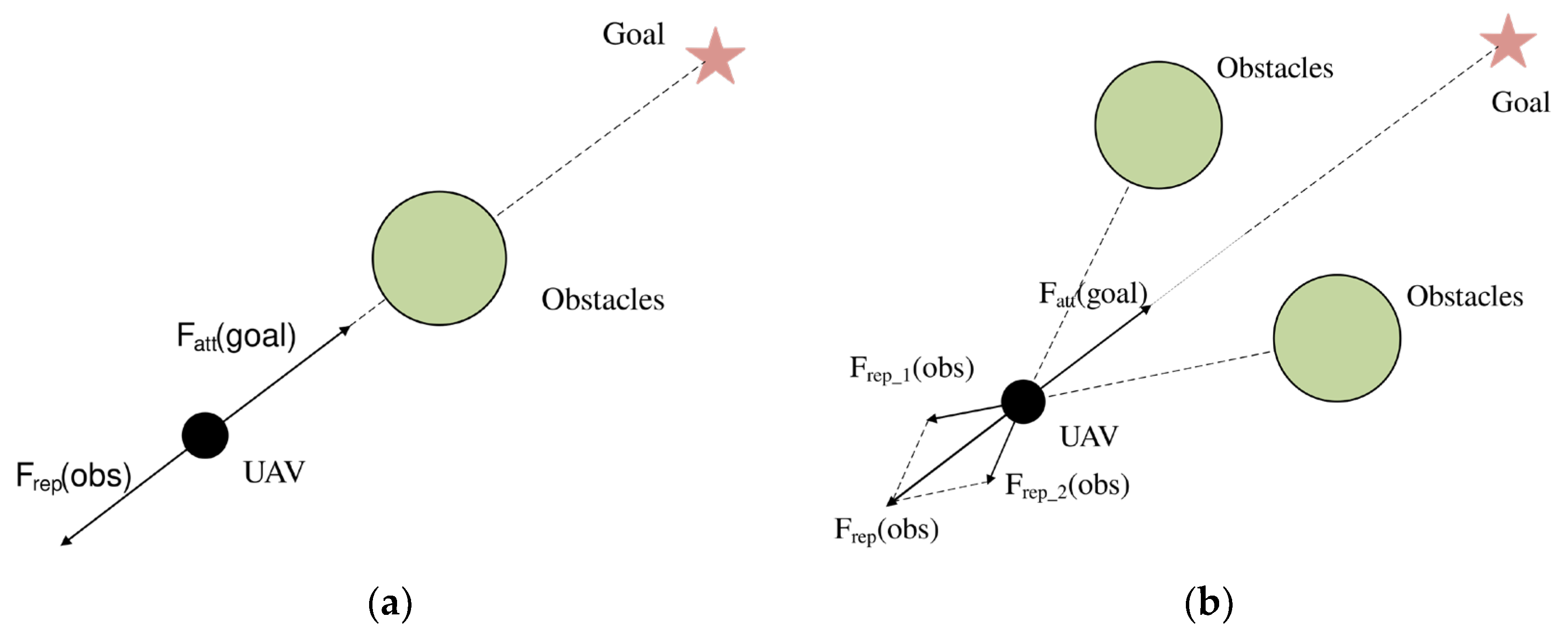 Aerospace 10 00562 g001 Aerospace 10 00562 g001