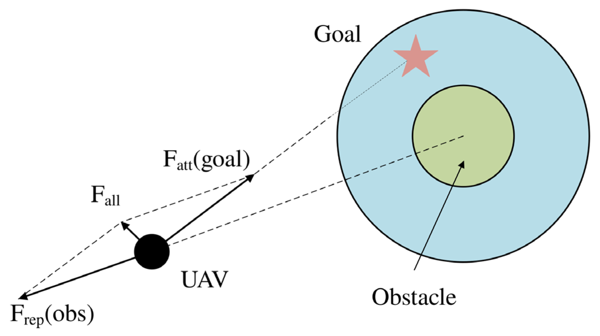 Aerospace 10 00562 g002 Aerospace 10 00562 g002