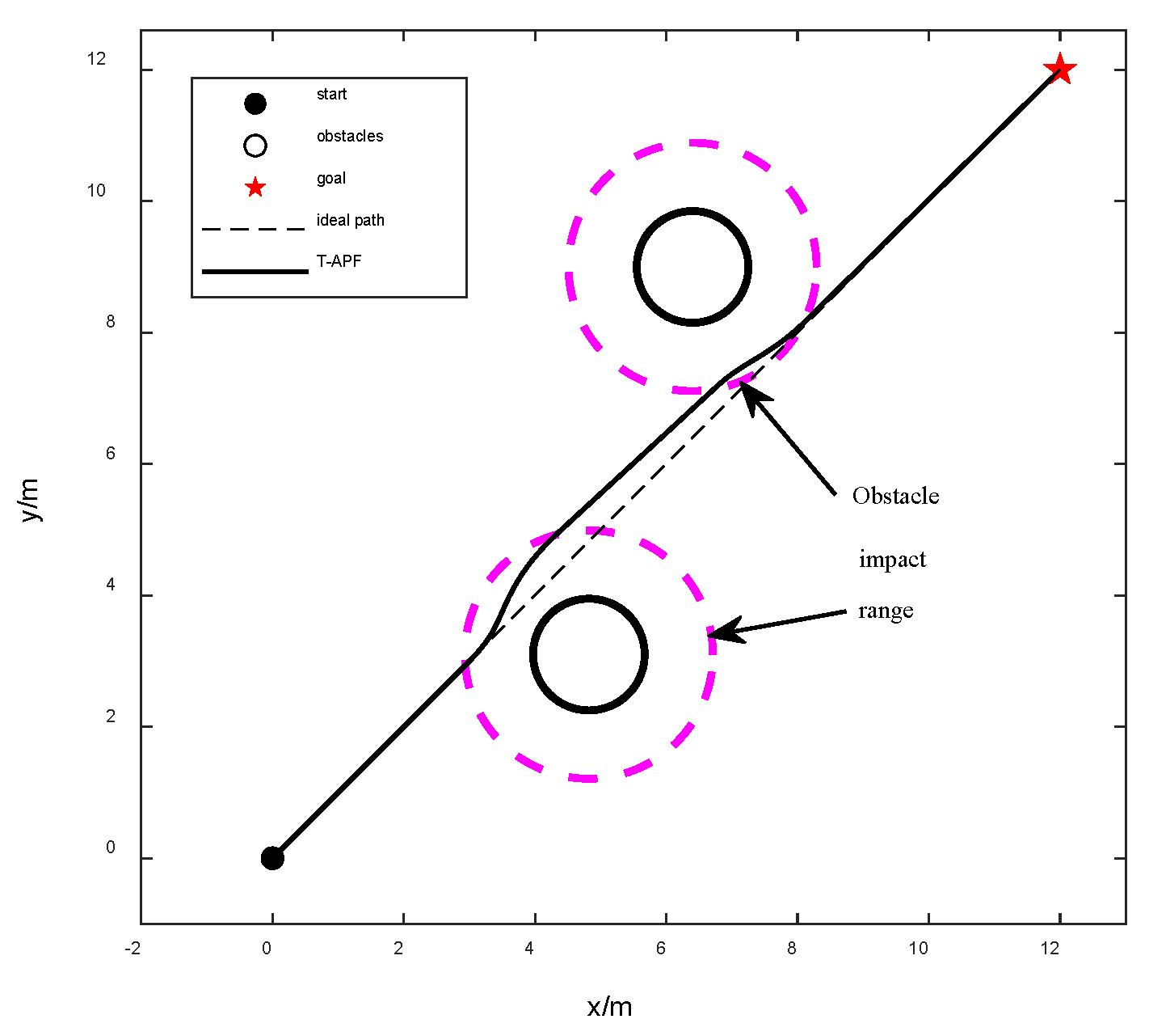 Aerospace 10 00562 g004 Aerospace 10 00562 g004