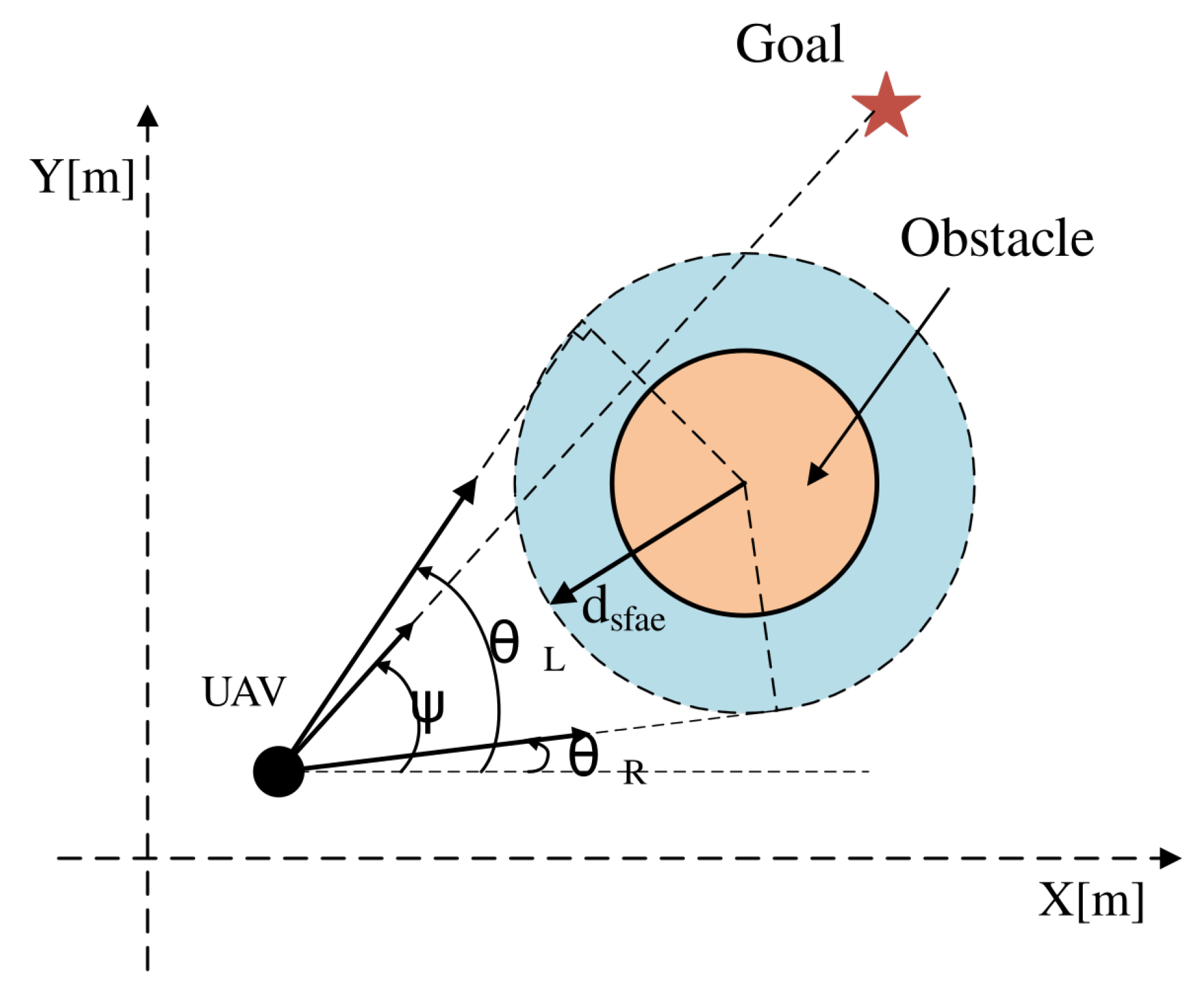 Aerospace 10 00562 g006 Aerospace 10 00562 g006
