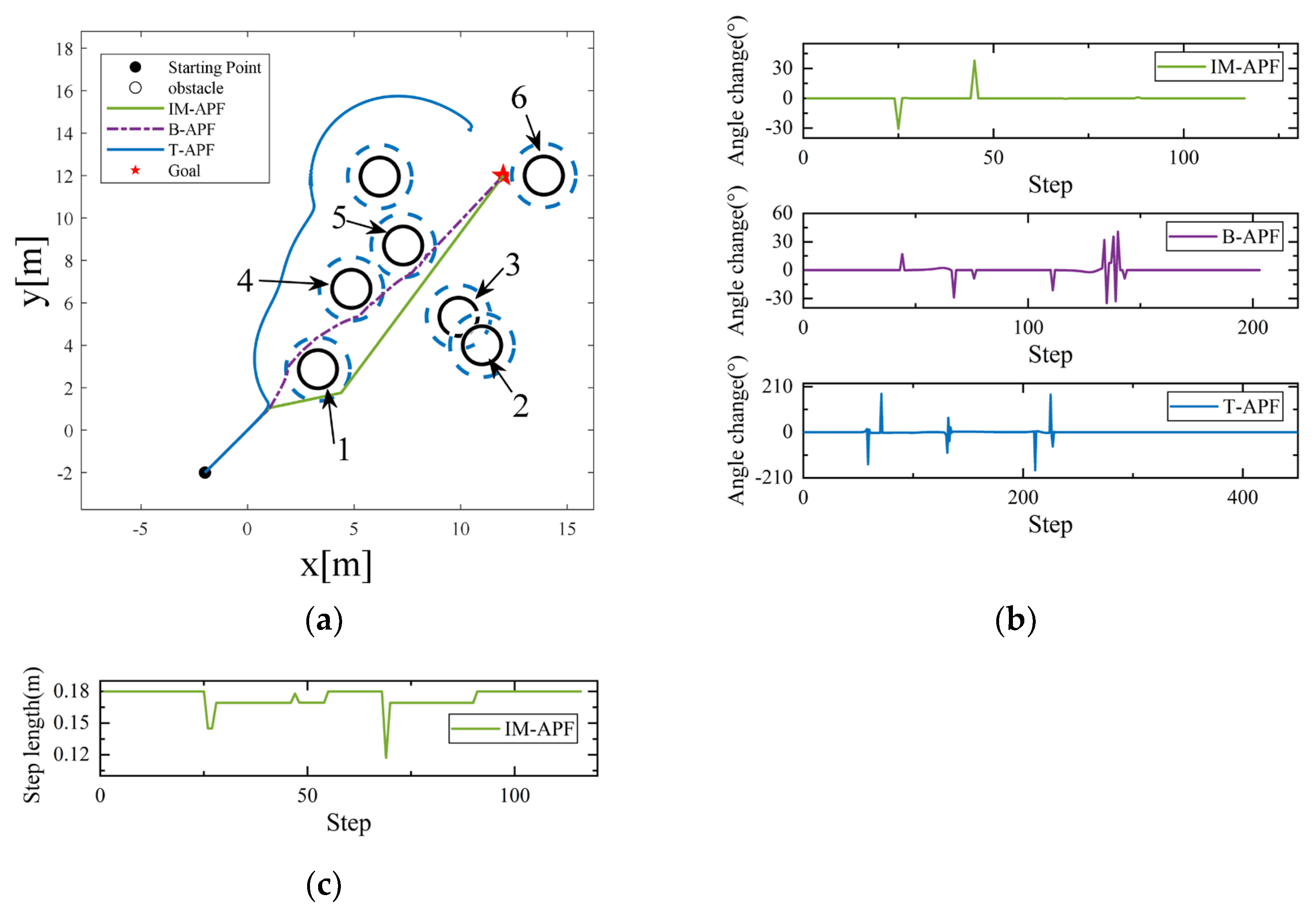 Aerospace 10 00562 g014 Aerospace 10 00562 g014