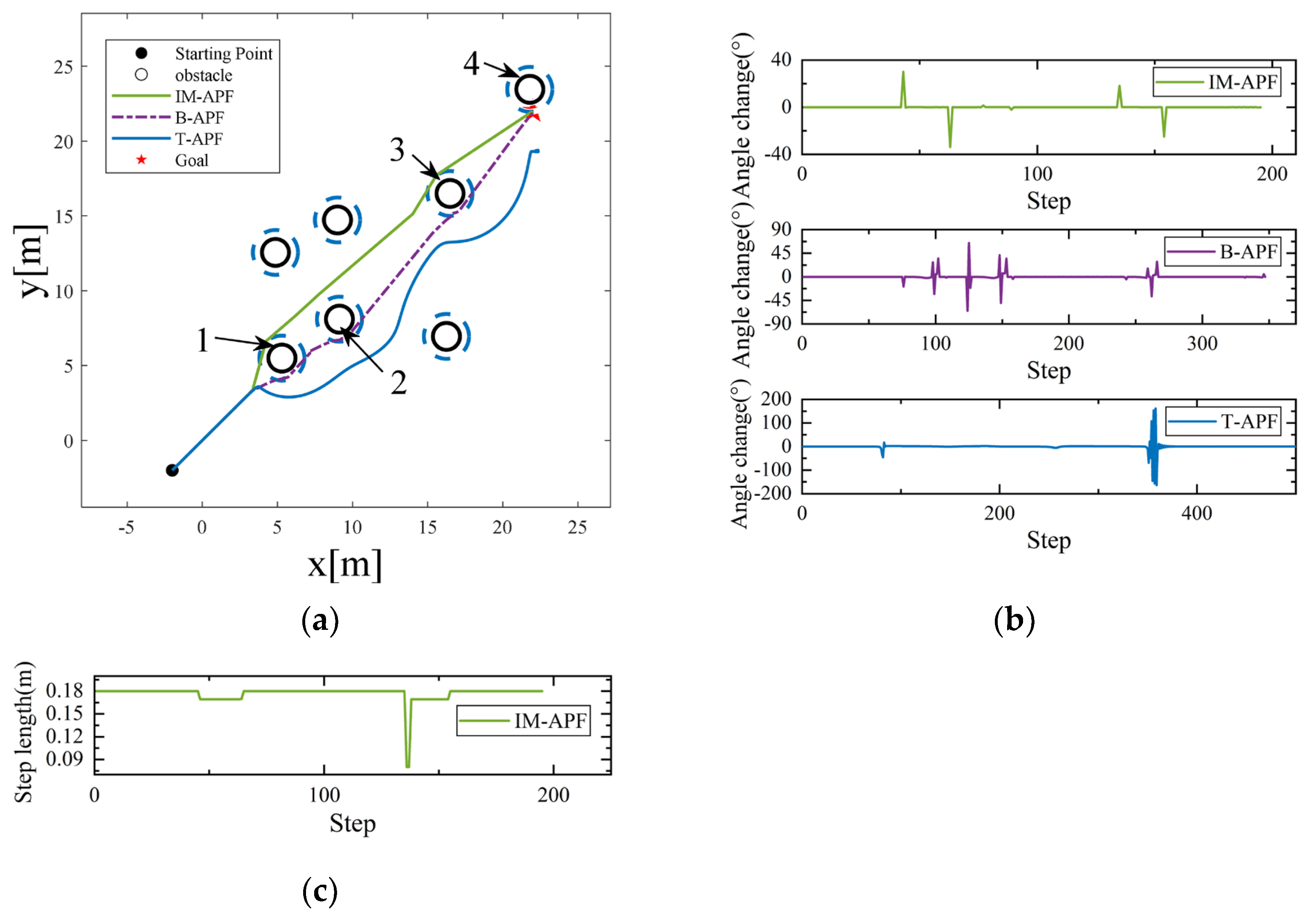 Aerospace 10 00562 g015 Aerospace 10 00562 g015