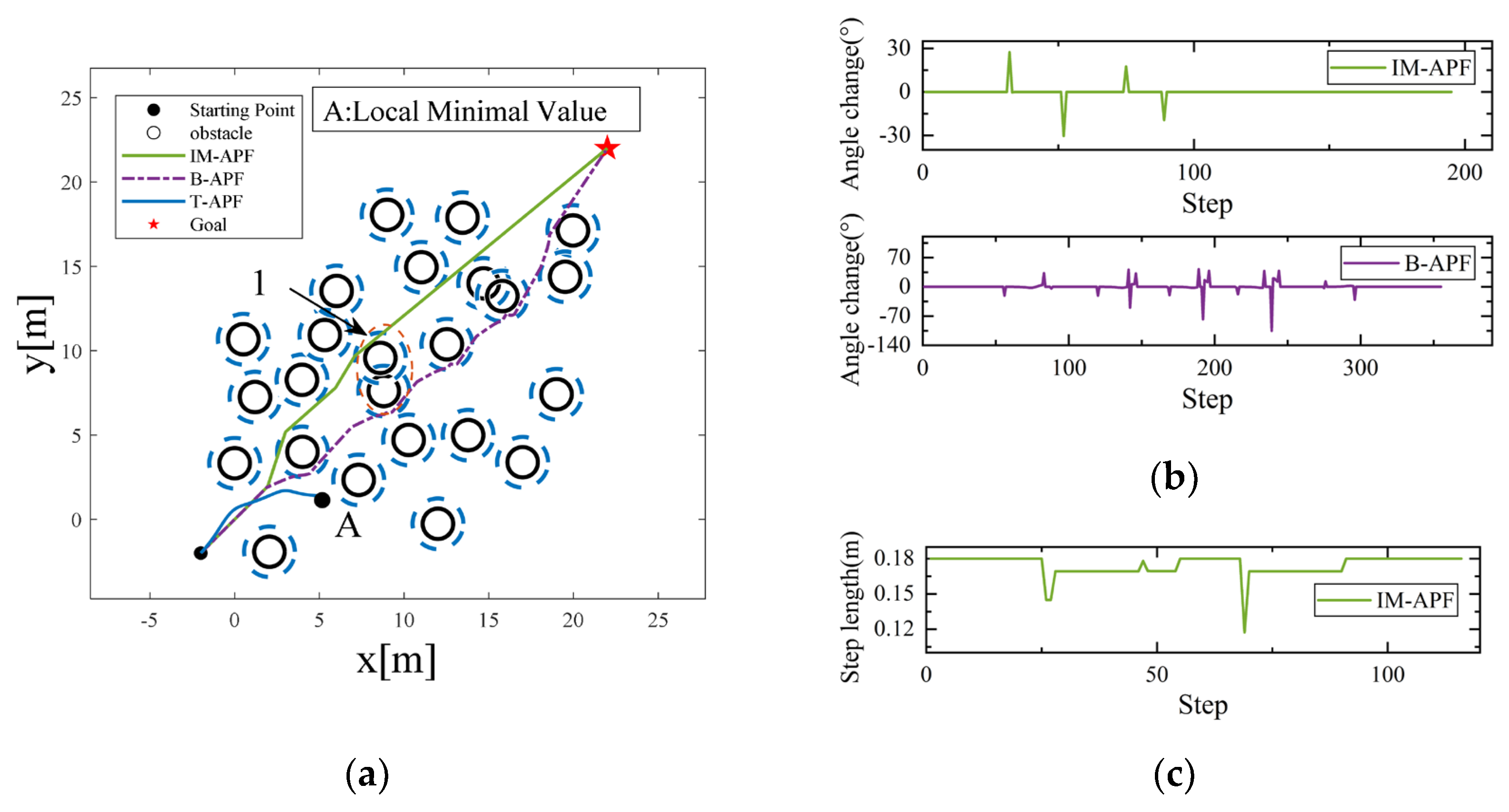 Aerospace 10 00562 g017 Aerospace 10 00562 g017