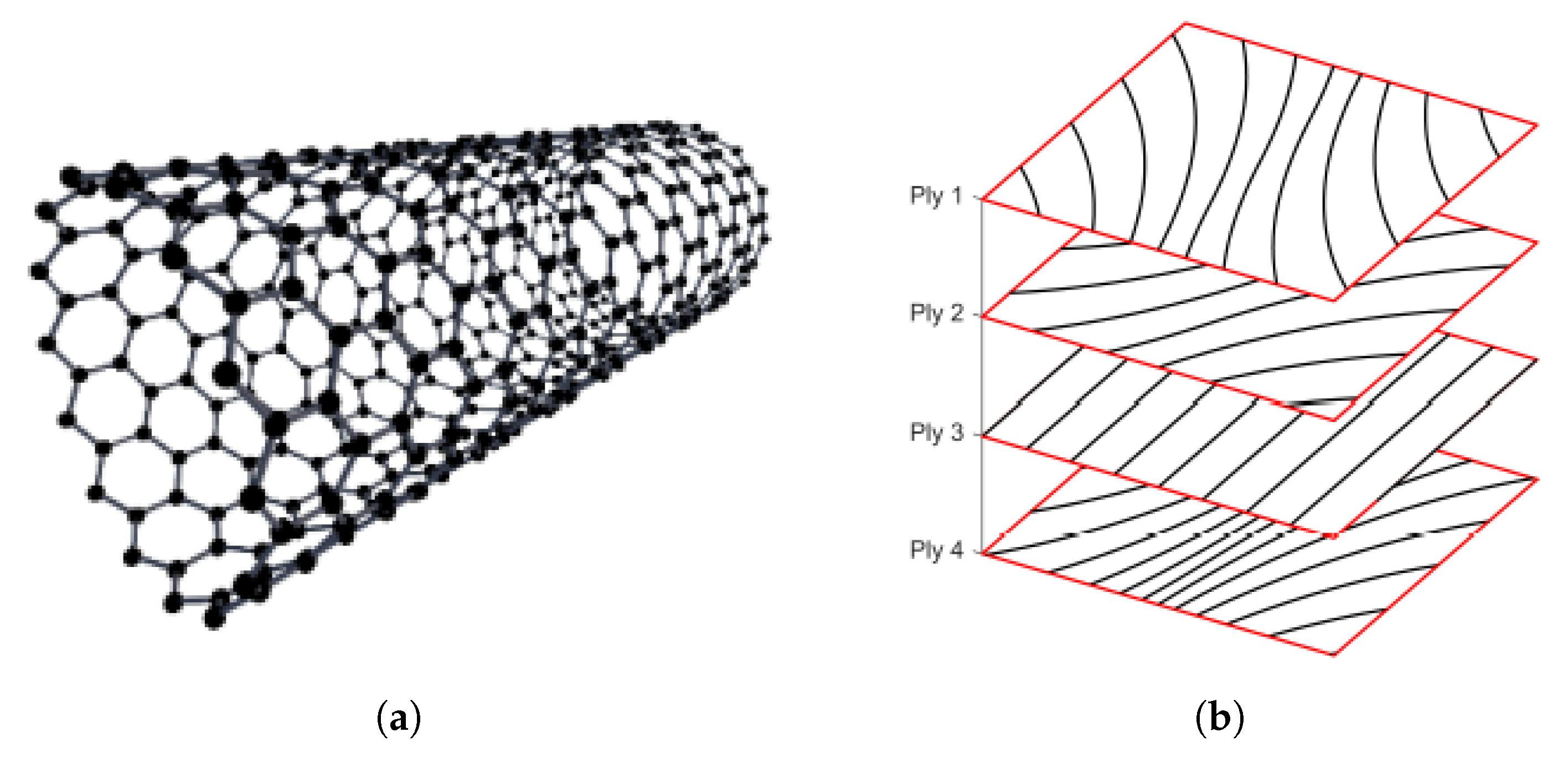 Aerospace 10 00566 g002