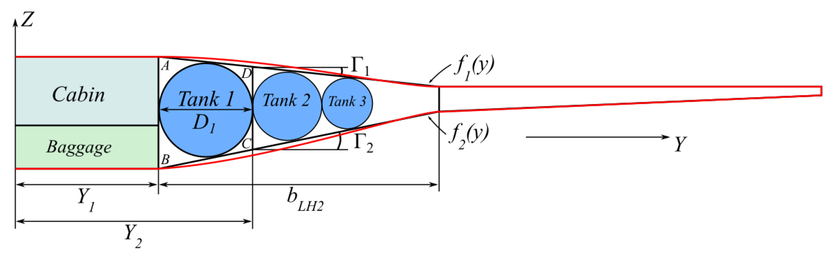 Aerospace 10 00566 g006