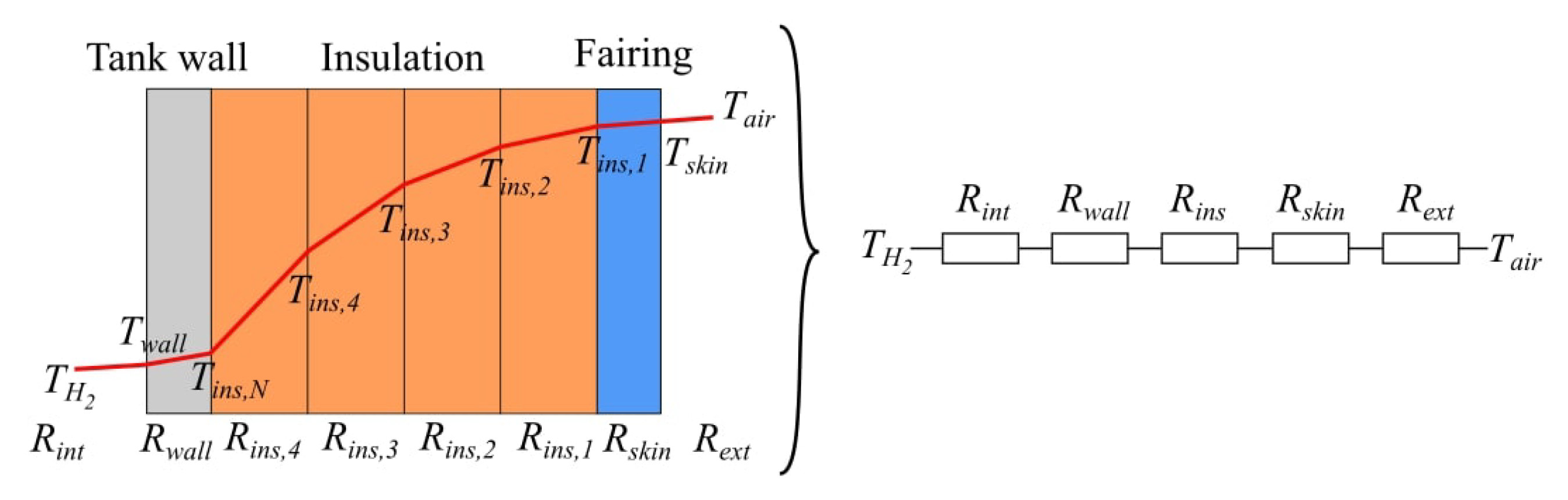 Aerospace 10 00566 g008