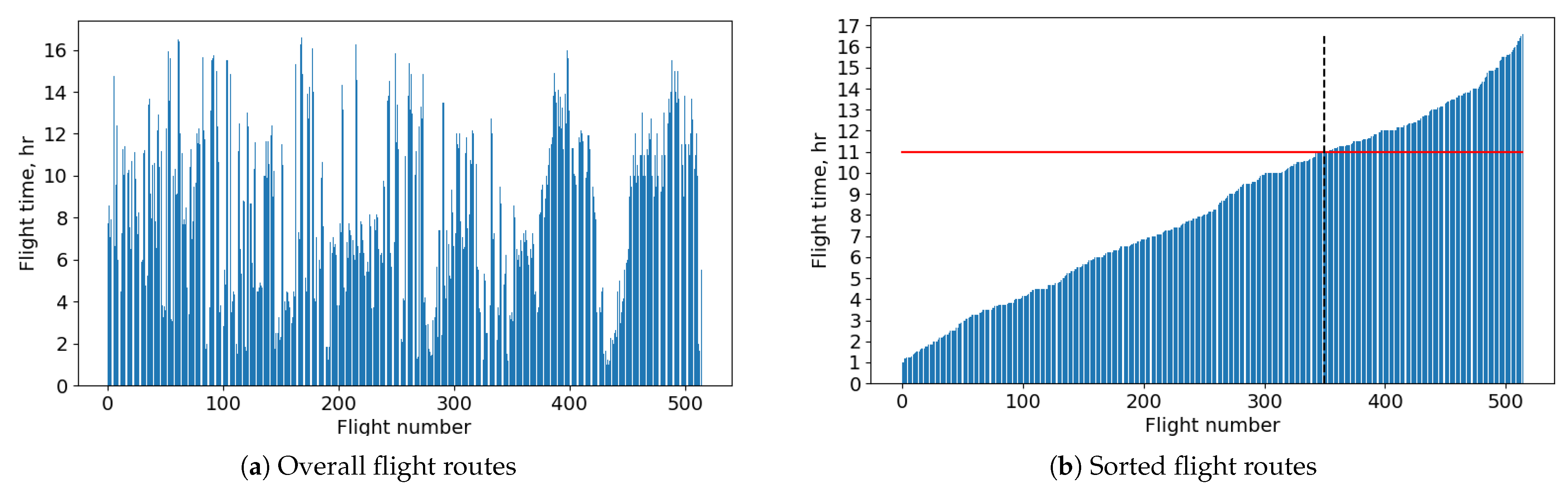 Aerospace 10 00566 g012