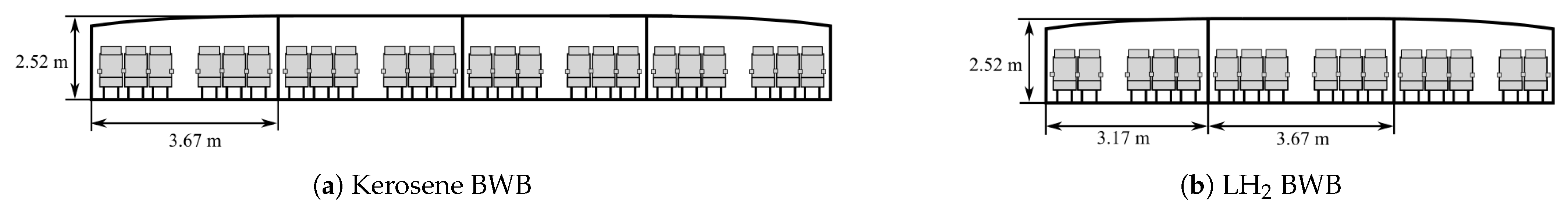 Aerospace 10 00566 g016