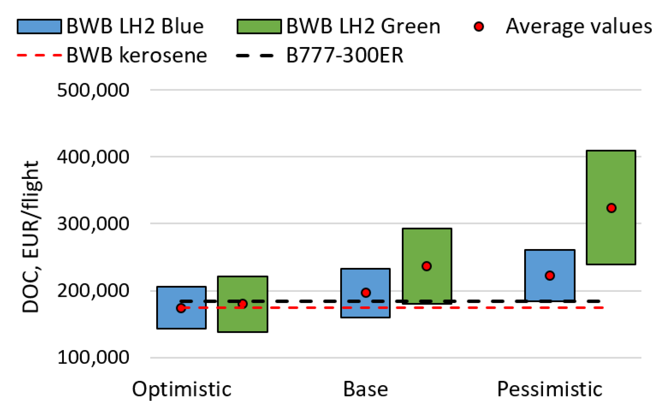 Aerospace 10 00566 g018