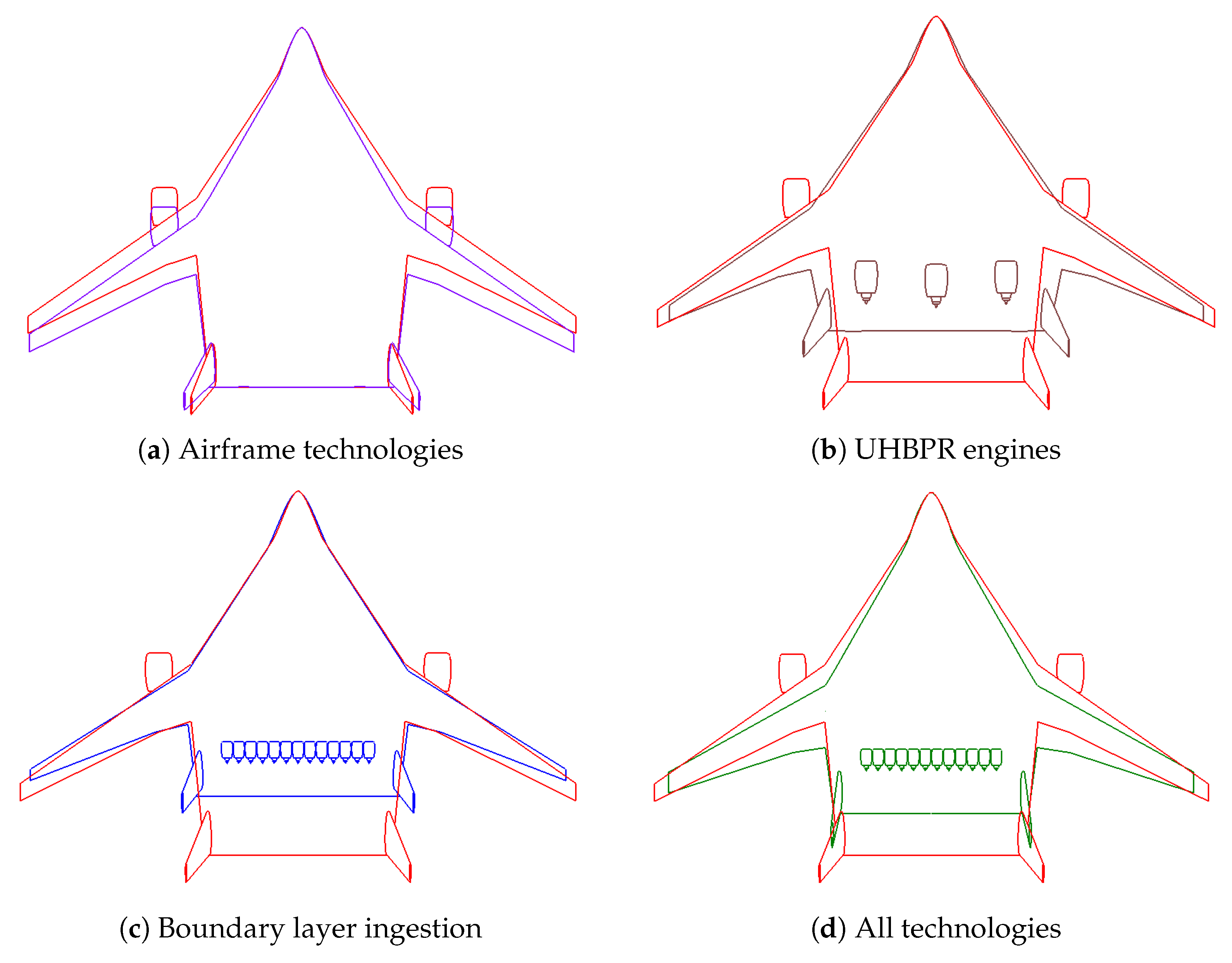 Aerospace 10 00566 g020