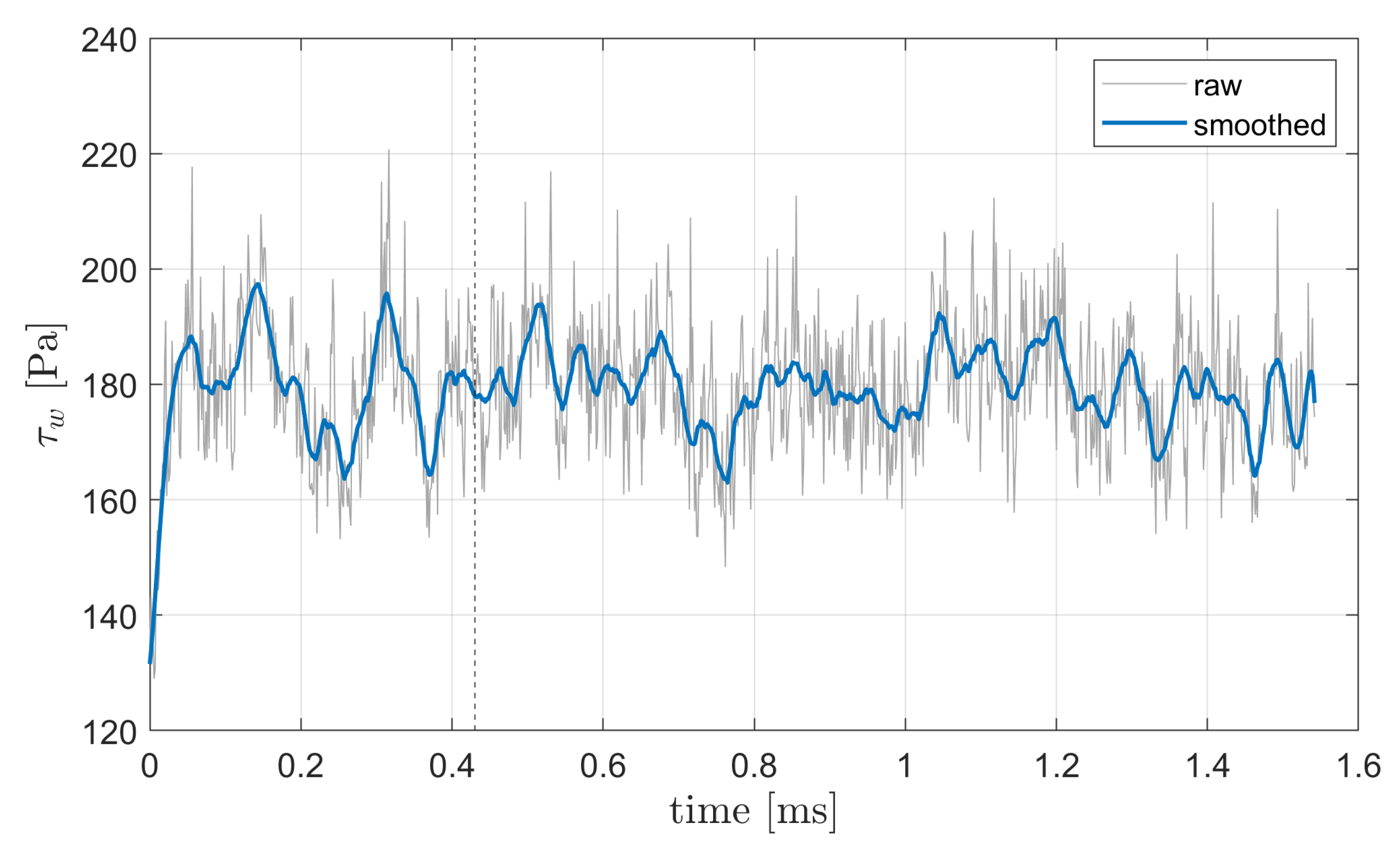 Aerospace 10 00570 g010