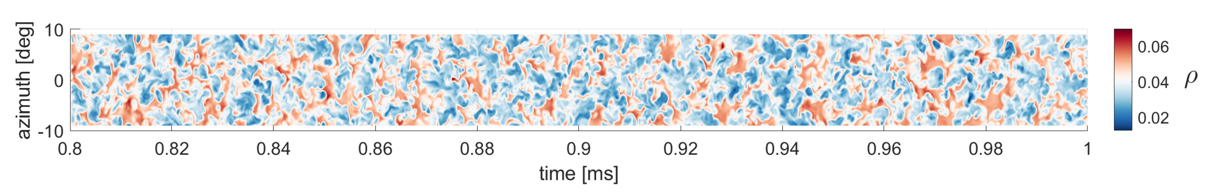 Aerospace 10 00570 g011