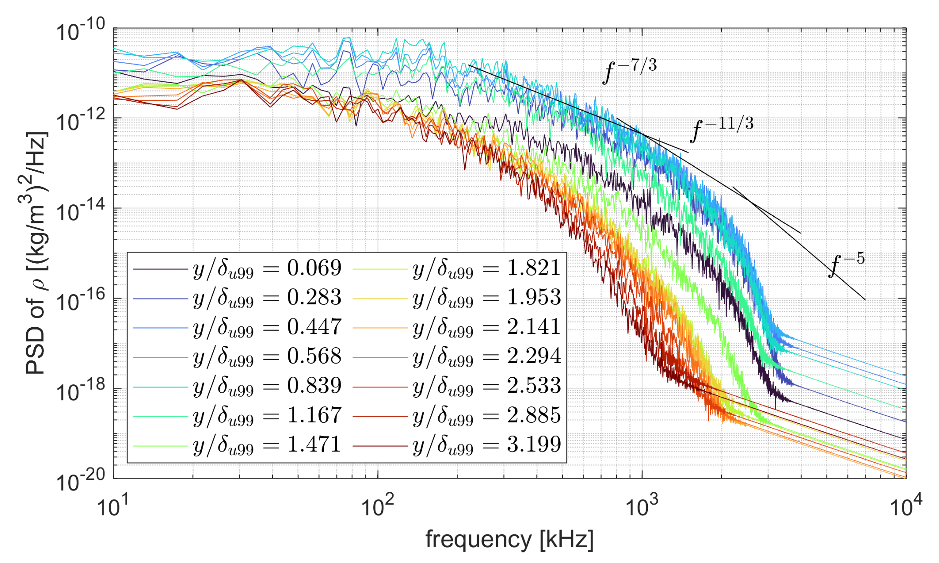 Aerospace 10 00570 g013