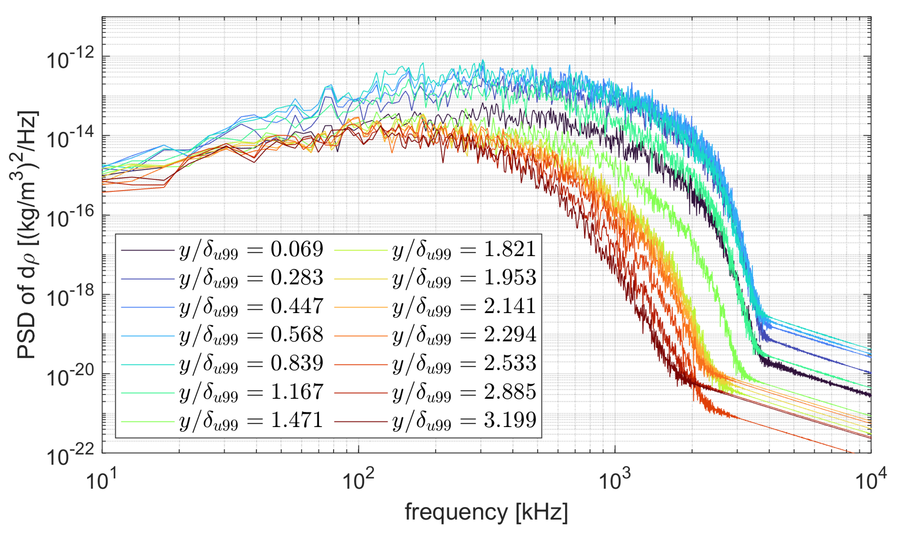 Aerospace 10 00570 g014