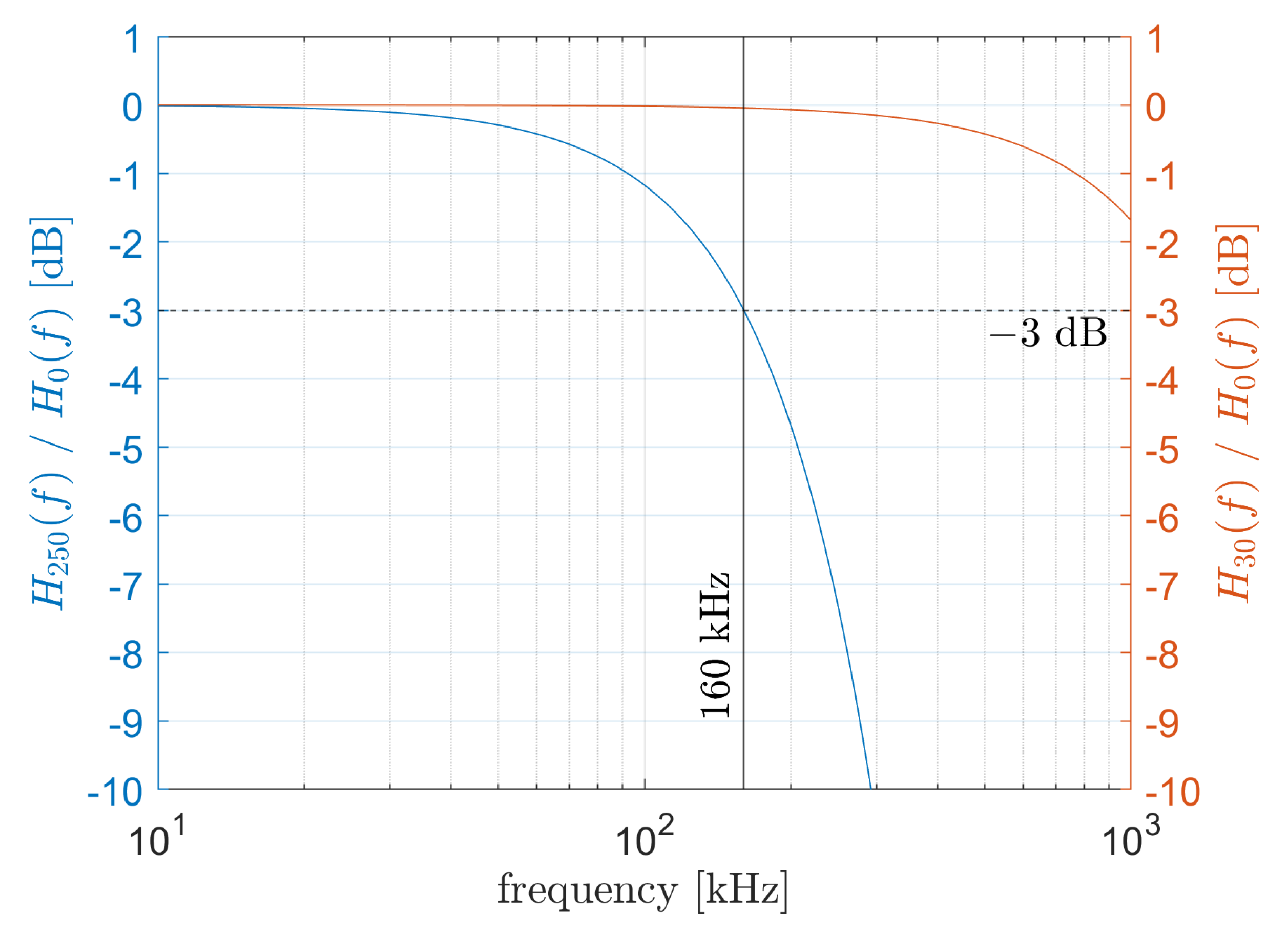 Aerospace 10 00570 g017