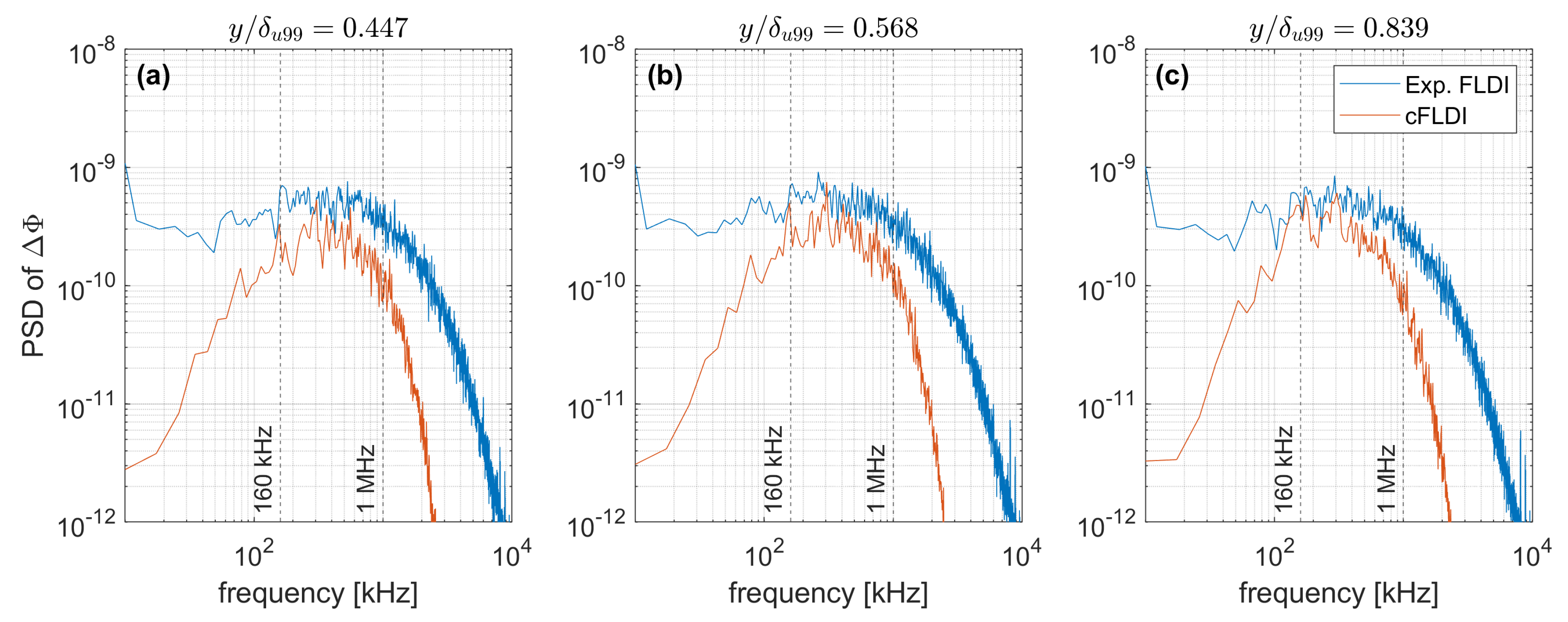 Aerospace 10 00570 g018