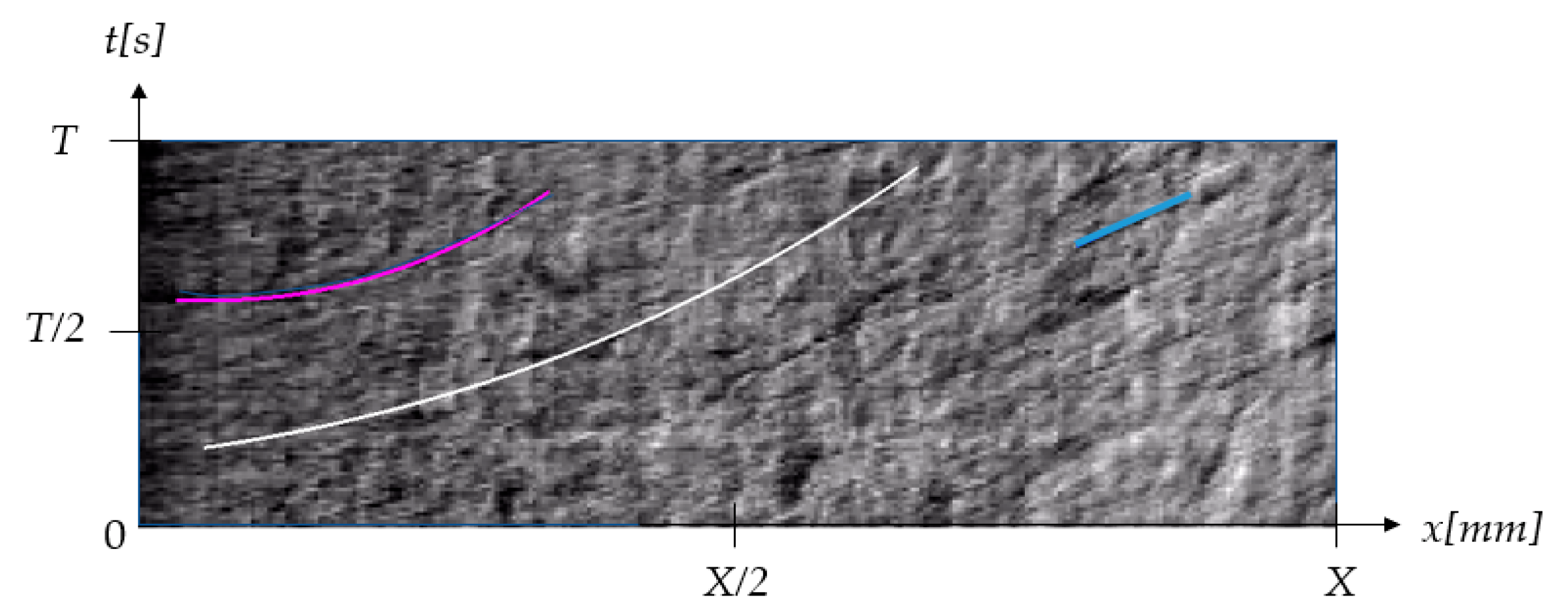 Aerospace 10 00576 g007