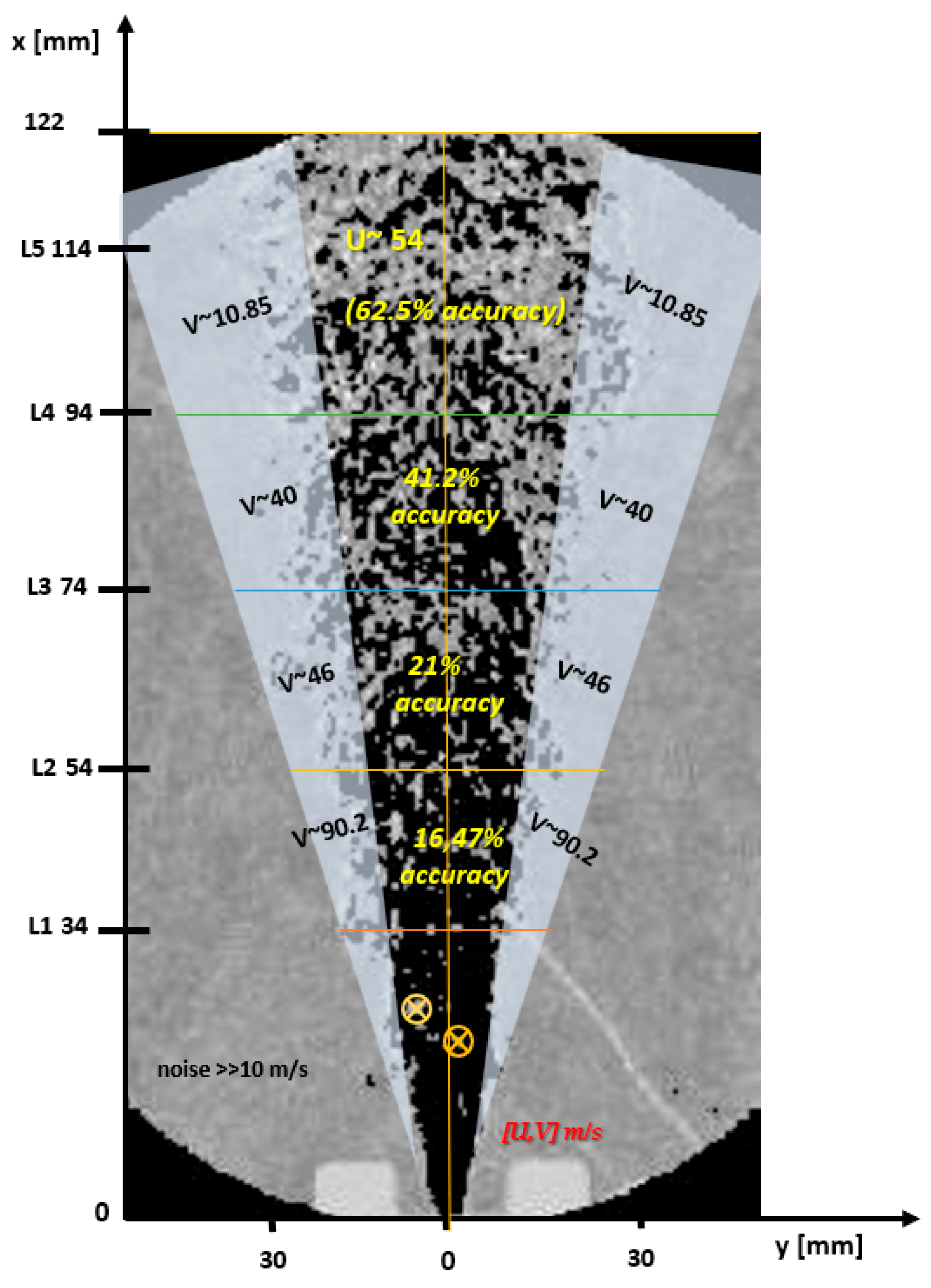 Aerospace 10 00576 g010