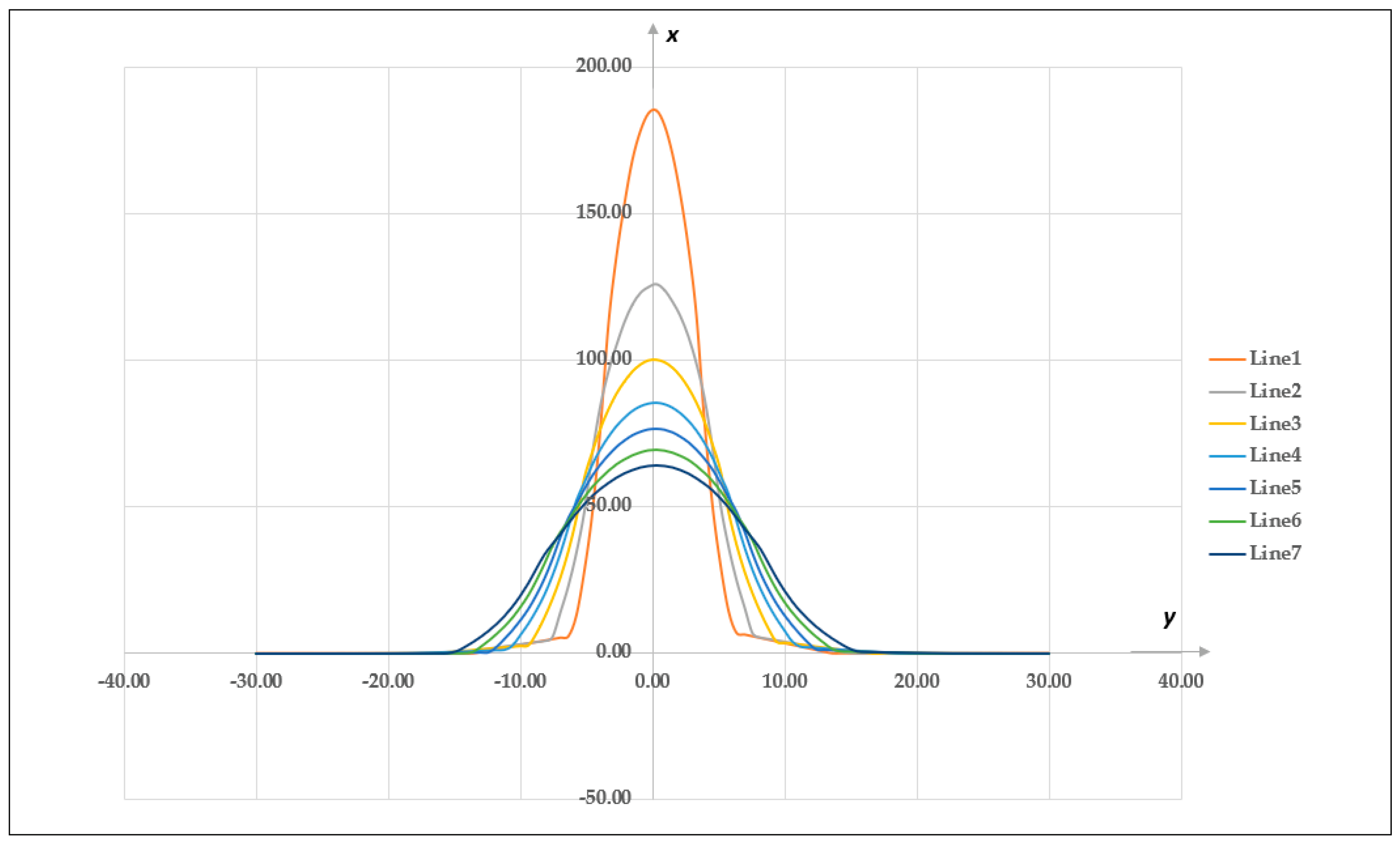 Aerospace 10 00576 g012
