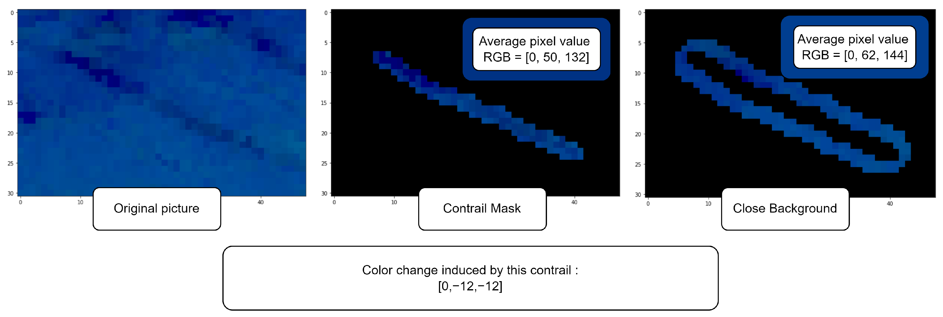 Aerospace 10 00578 g004