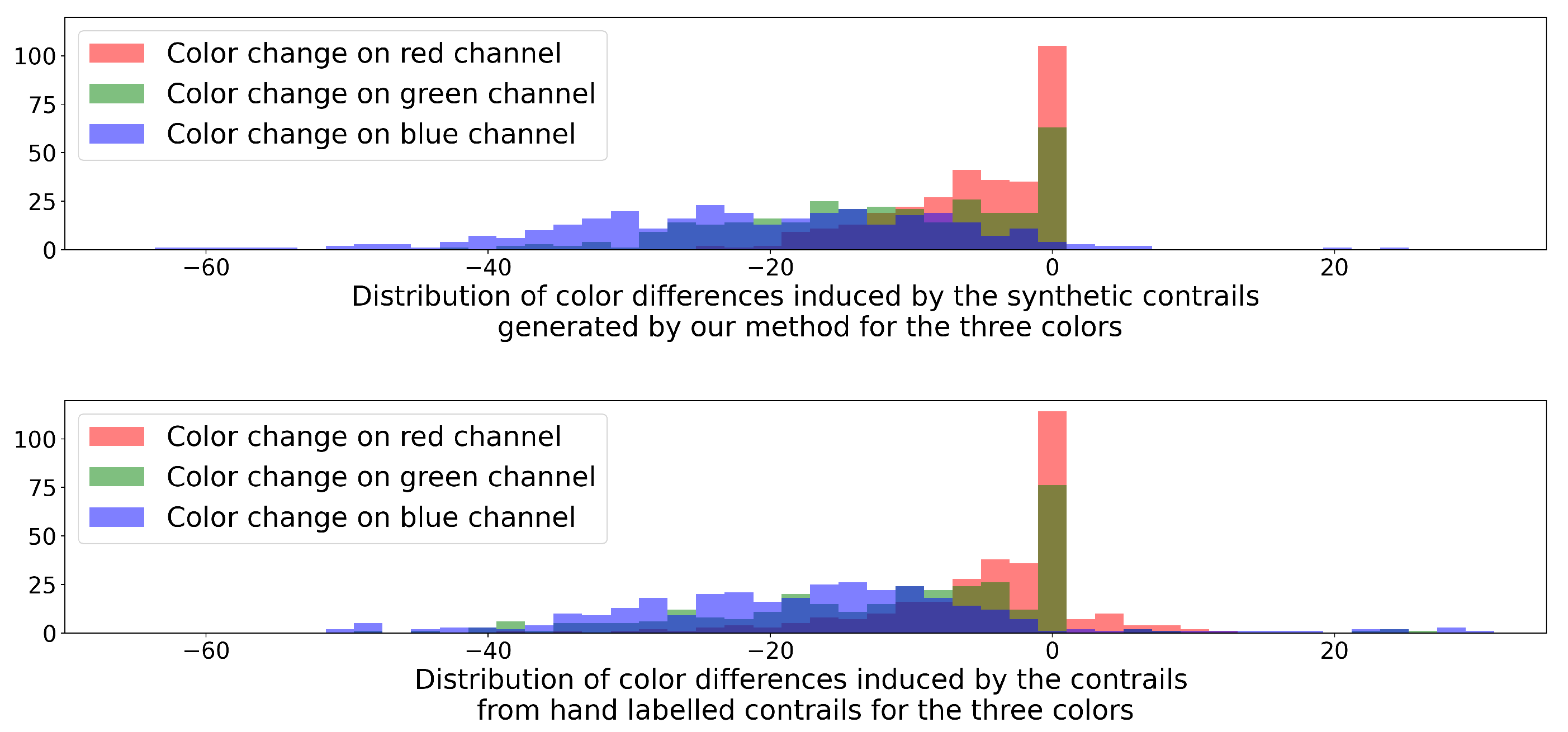 Aerospace 10 00578 g005
