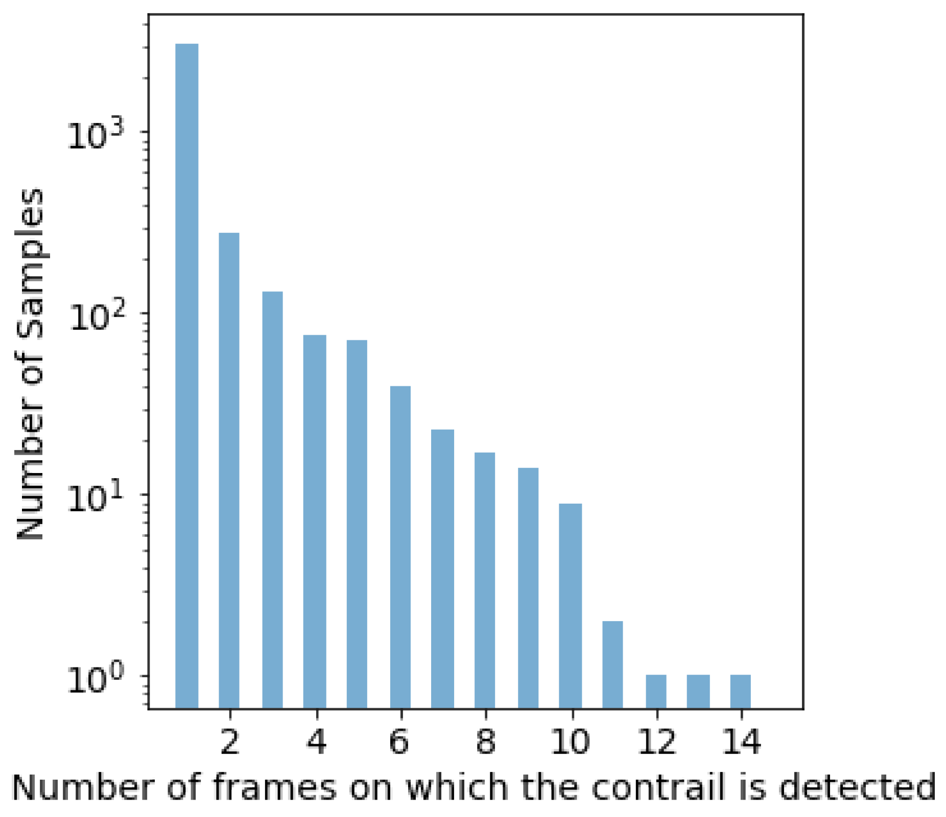 Aerospace 10 00578 g020
