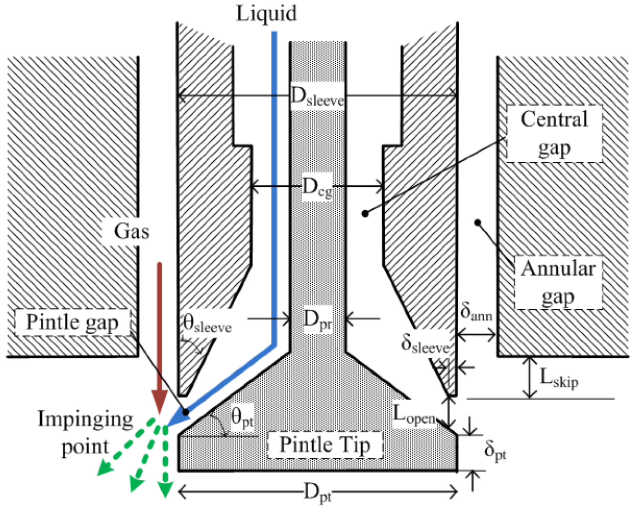 Aerospace 10 00582 g001