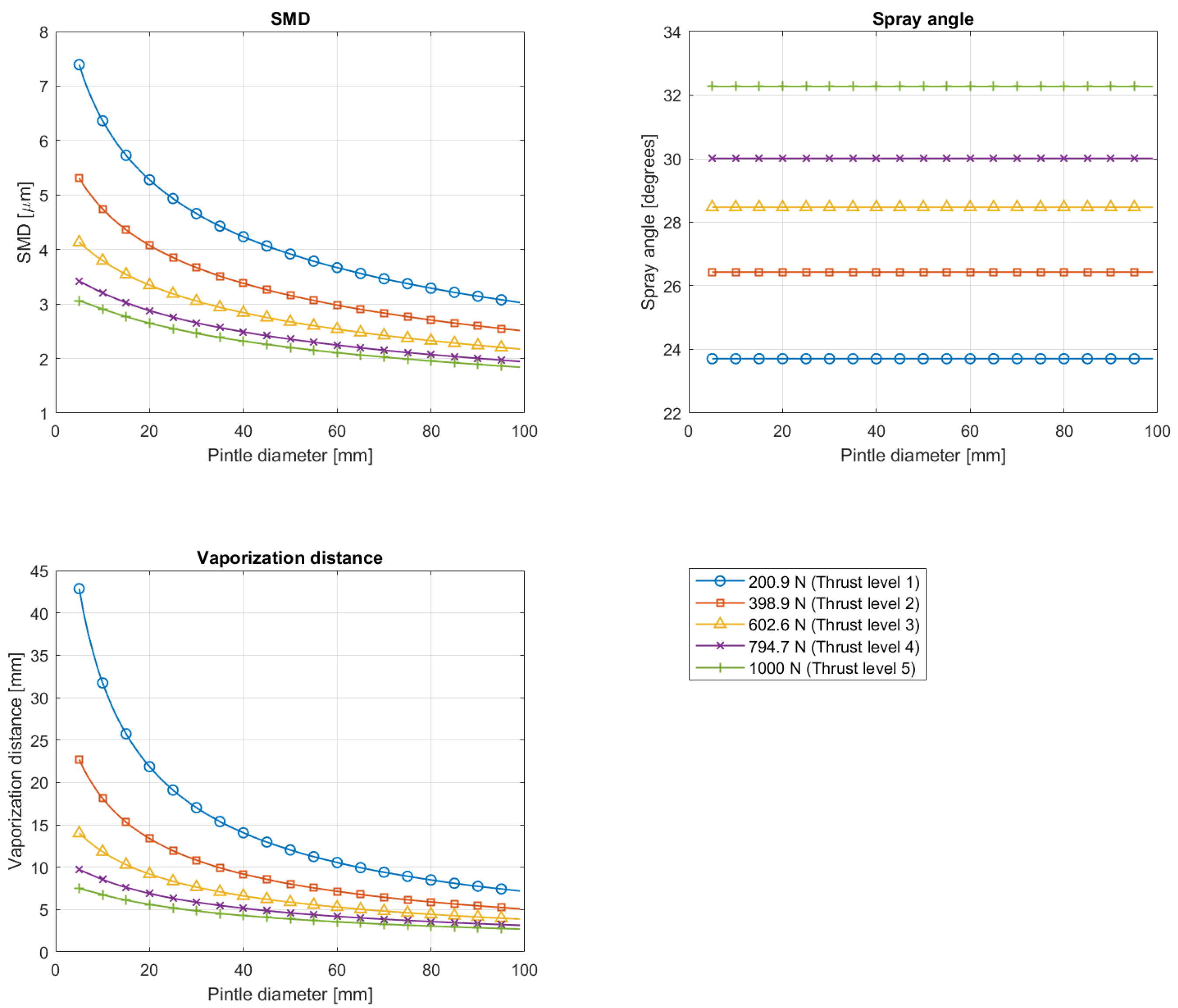 Aerospace 10 00582 g002