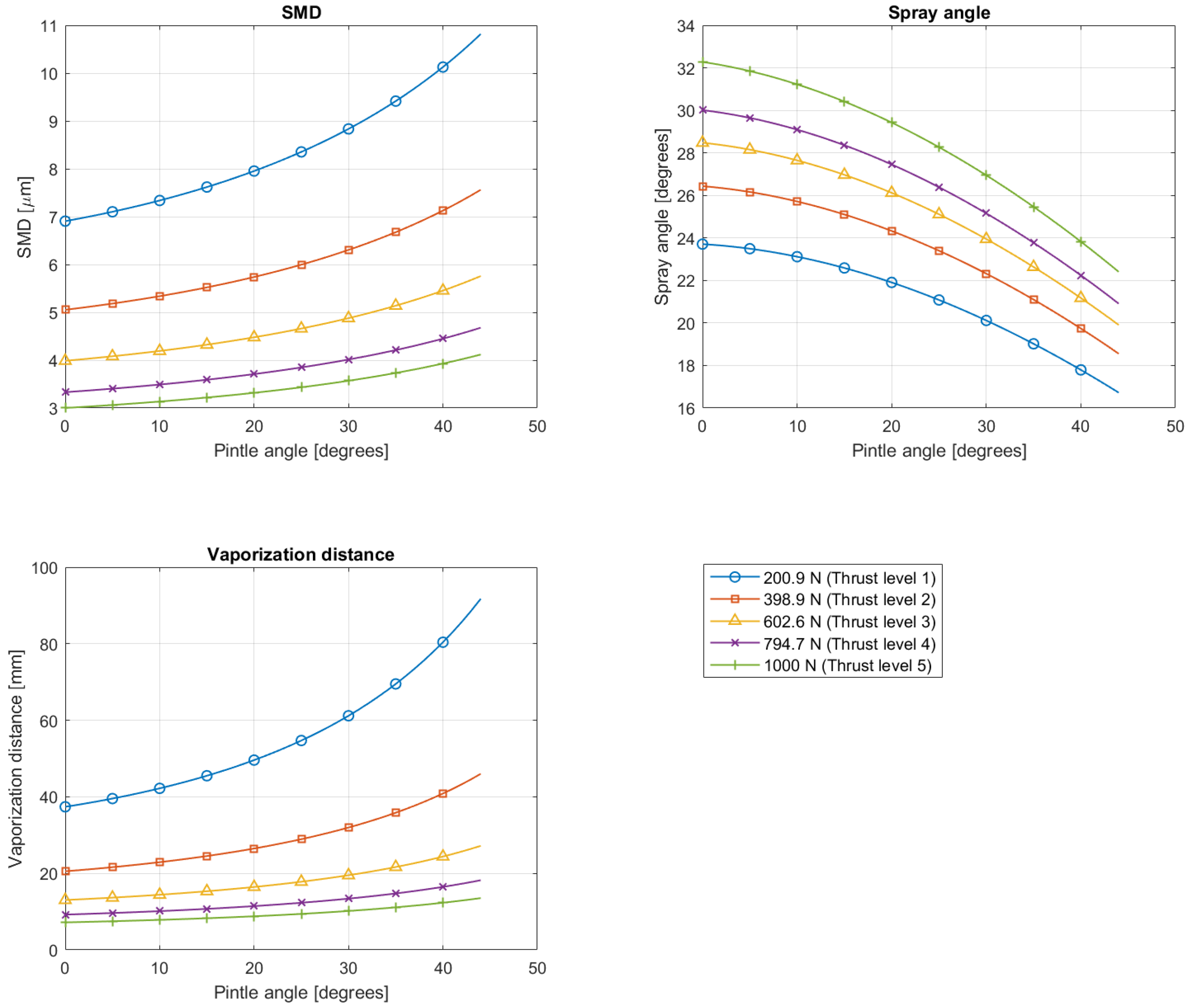 Aerospace 10 00582 g003