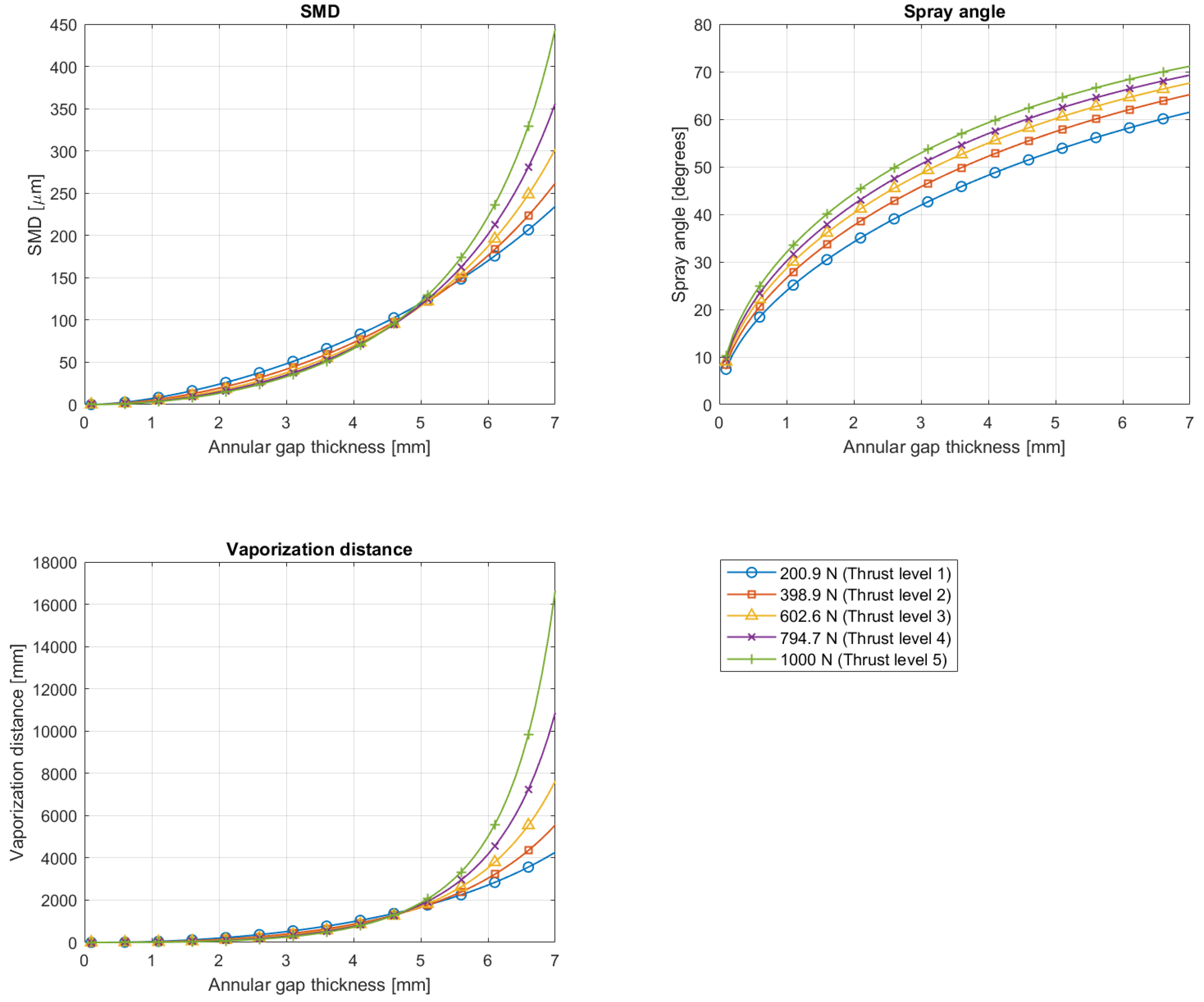 Aerospace 10 00582 g004