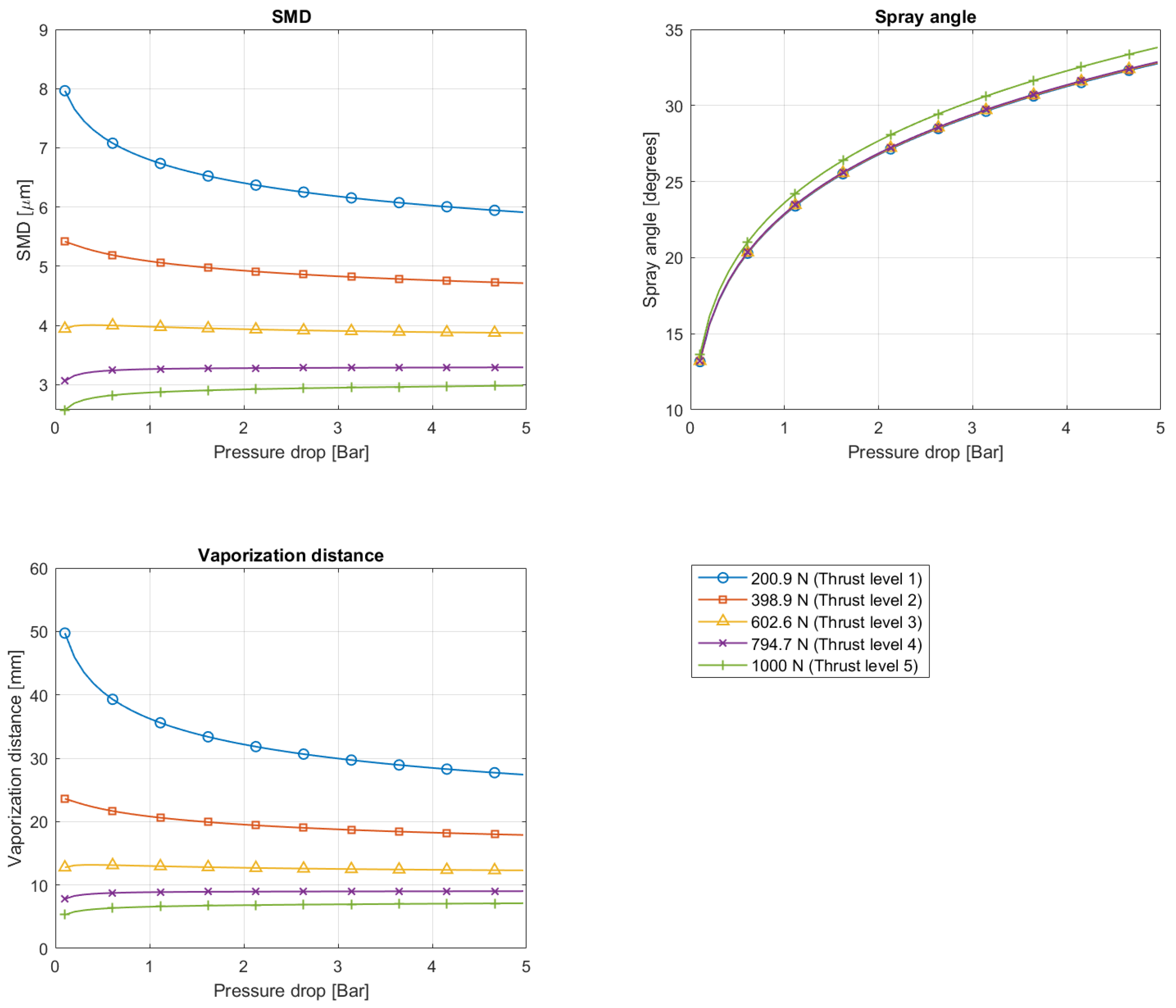Aerospace 10 00582 g005