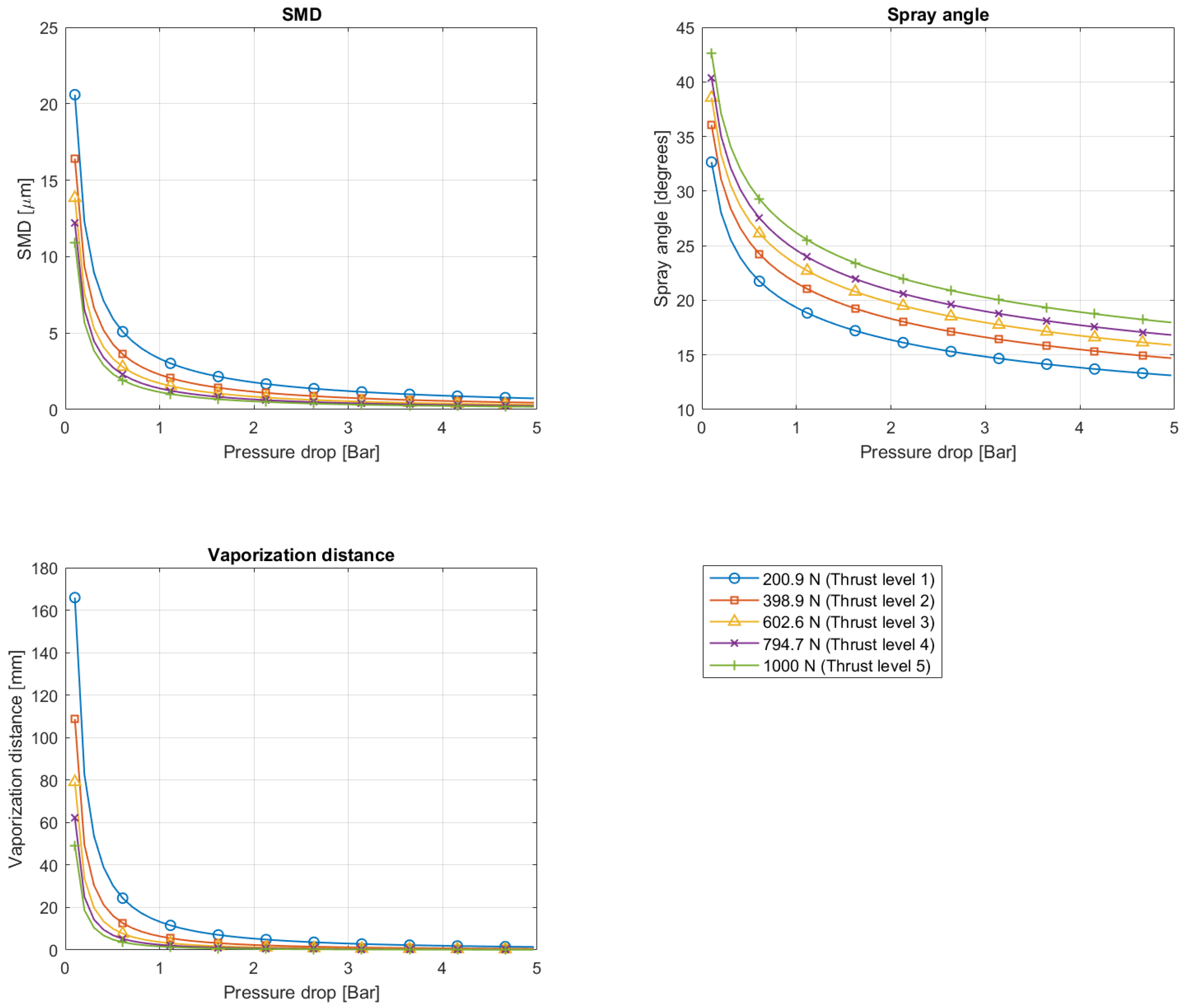 Aerospace 10 00582 g006