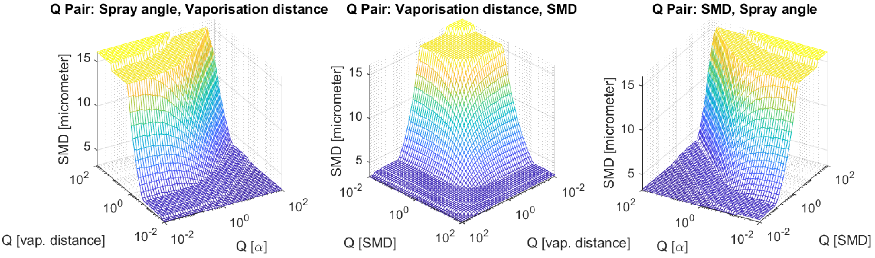 Aerospace 10 00582 g009