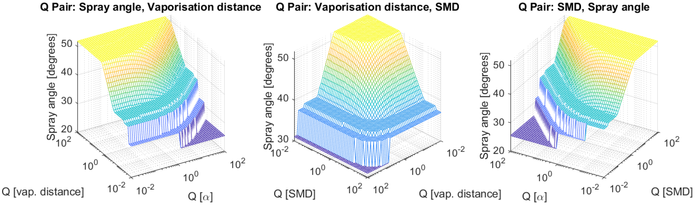 Aerospace 10 00582 g010