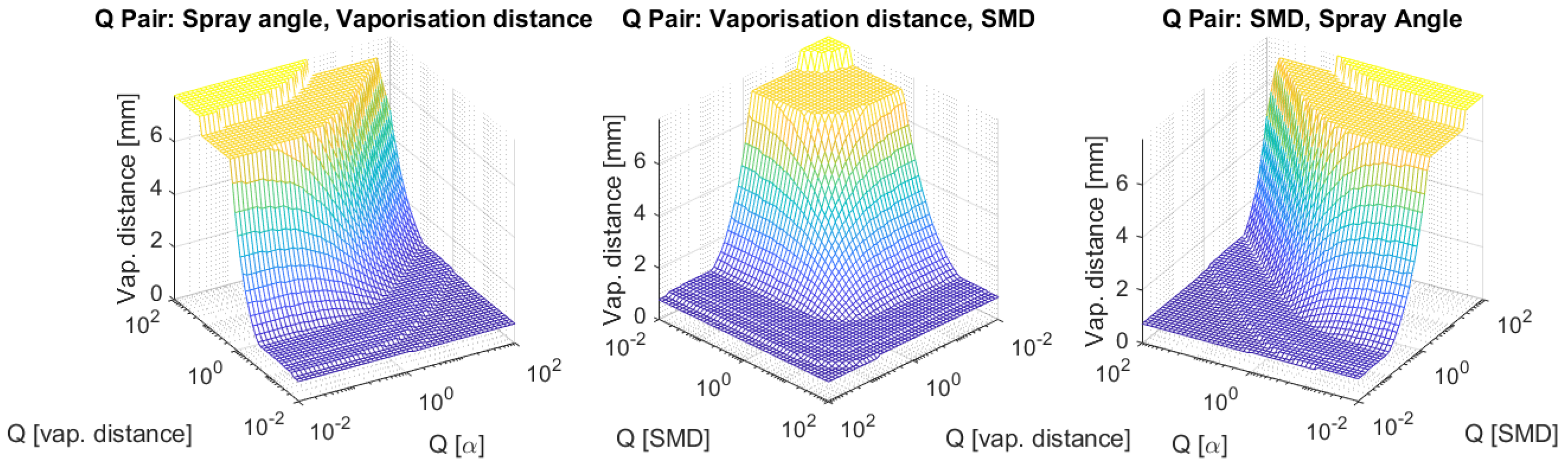 Aerospace 10 00582 g011