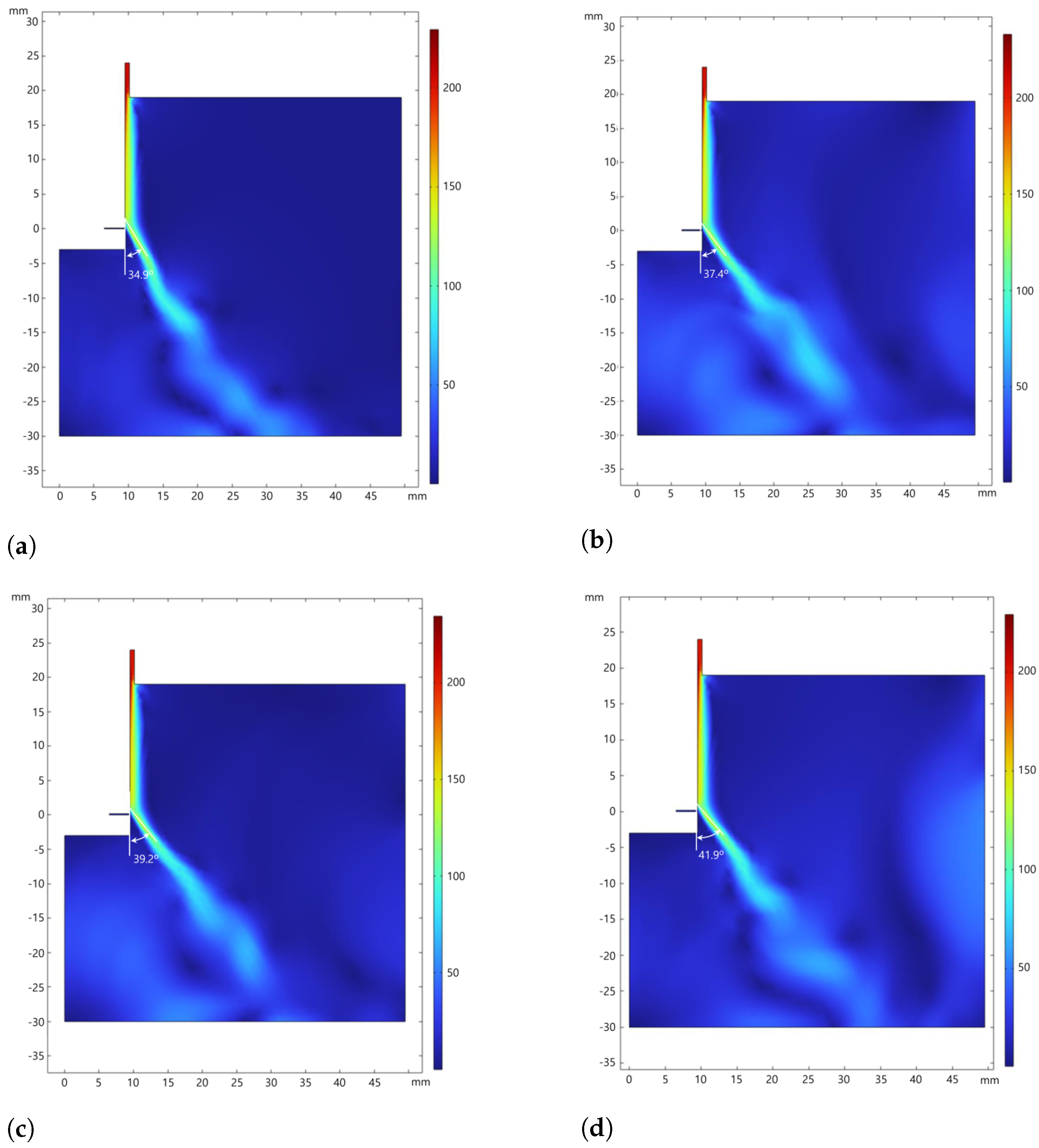 Aerospace 10 00582 g012