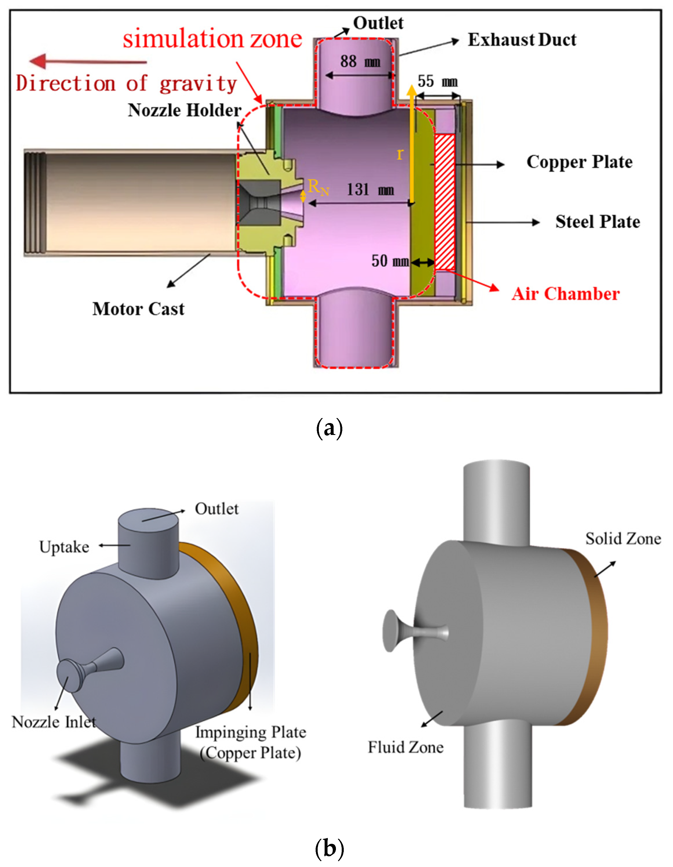 Aerospace 10 00583 g001