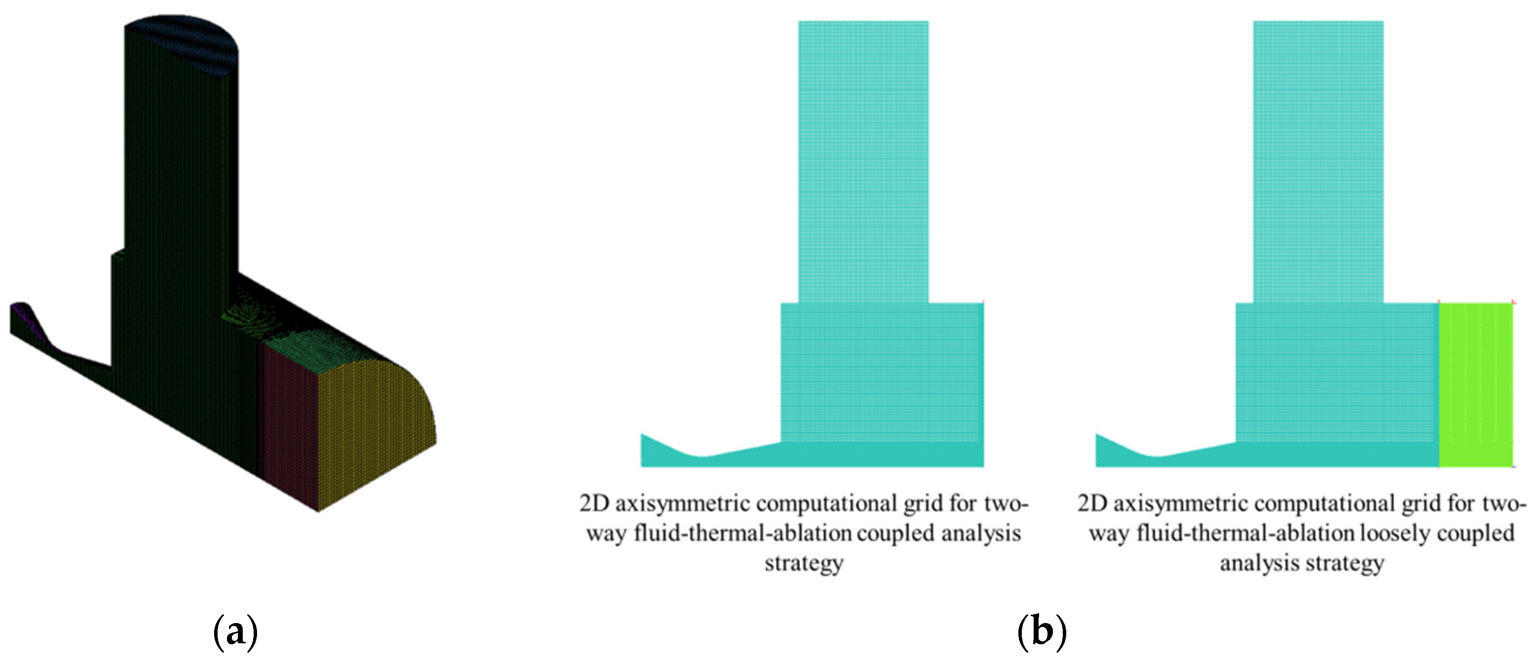 Aerospace 10 00583 g003