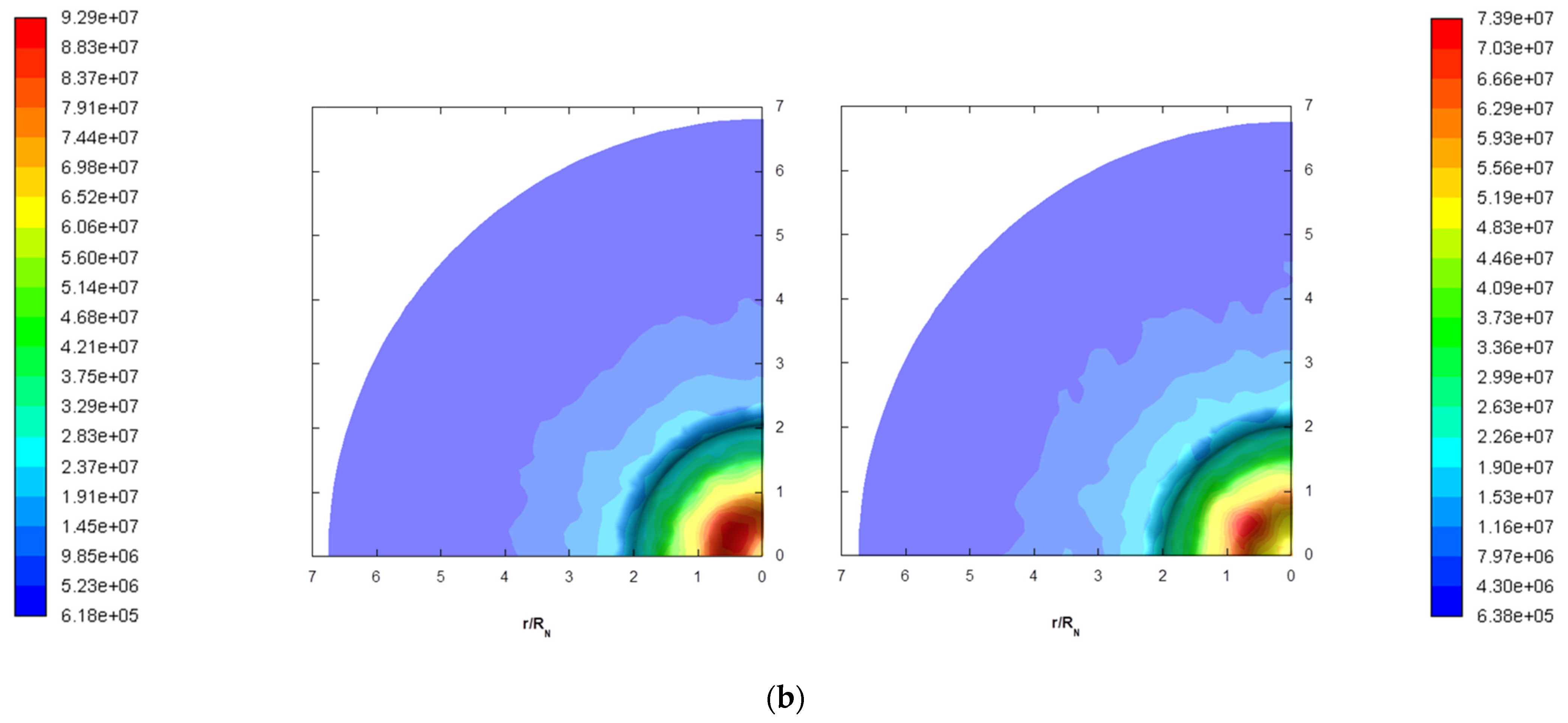 Aerospace 10 00583 g009b