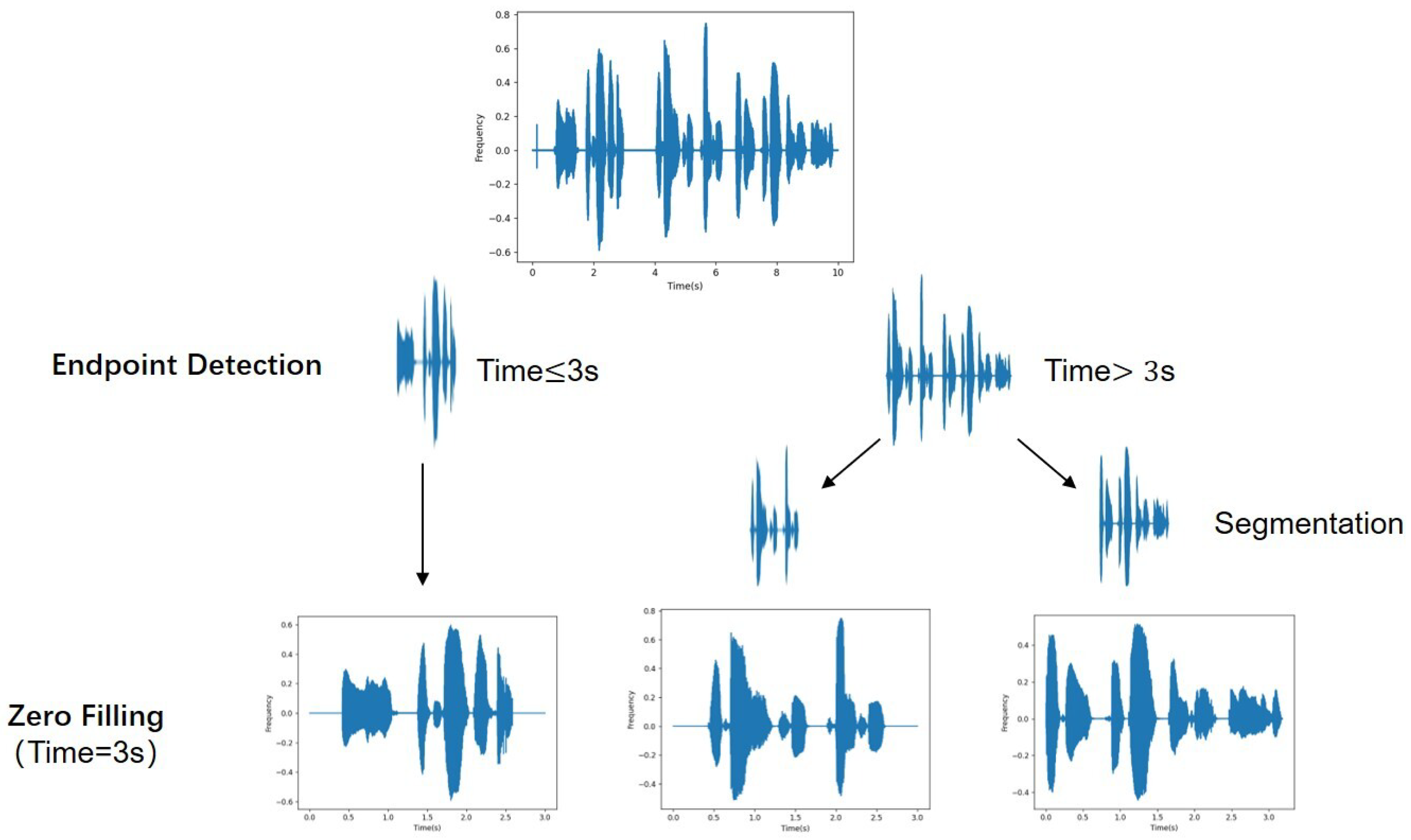 Aerospace 10 00584 g002