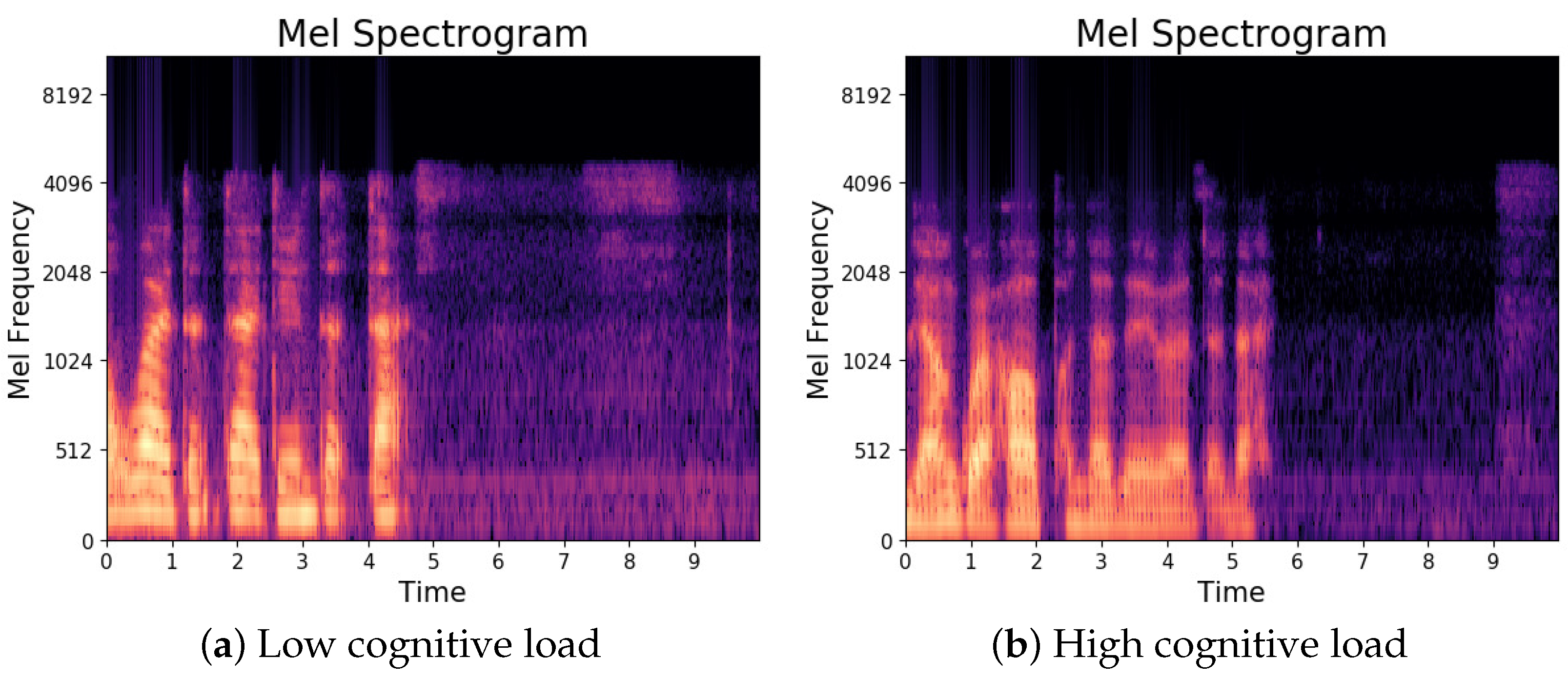 Aerospace 10 00584 g004